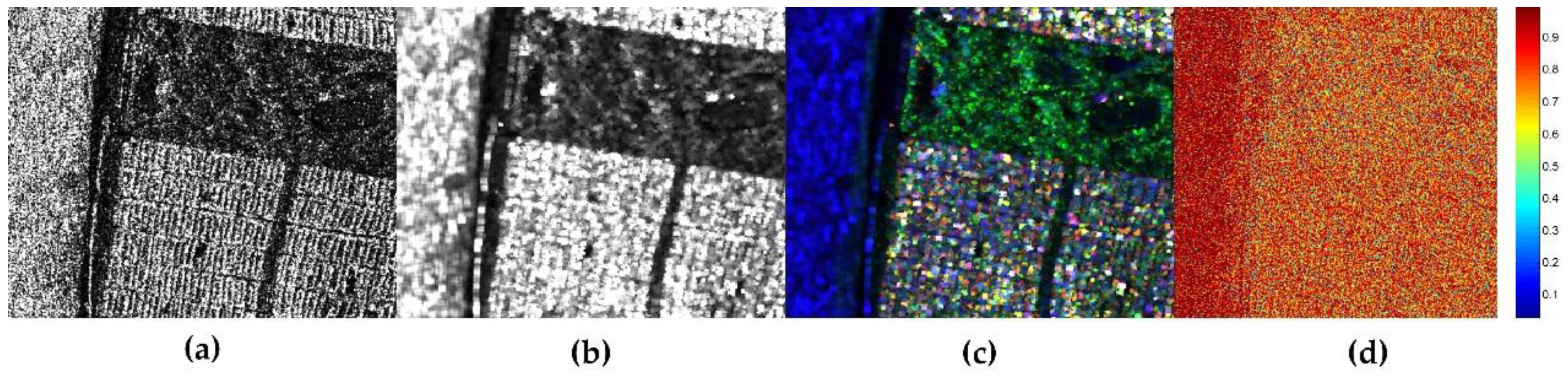 Sensors 18 01533 g014 550