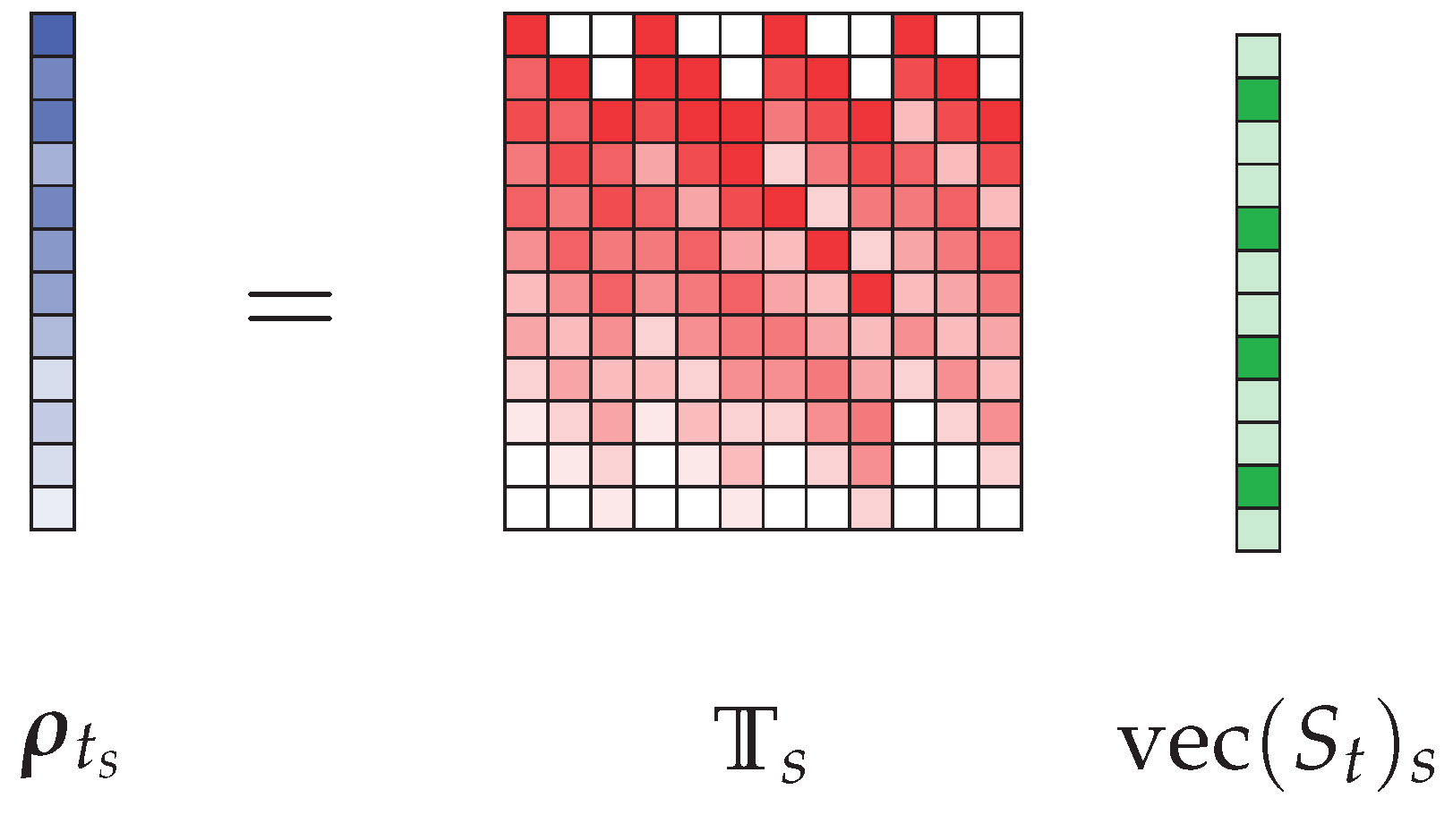 Sensors 18 01536 g005