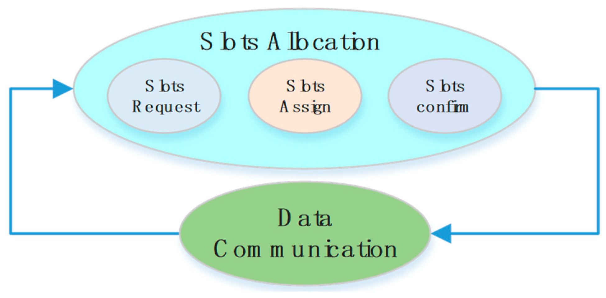 Sensors 18 01537 g005 Sensors 18 01537 g005