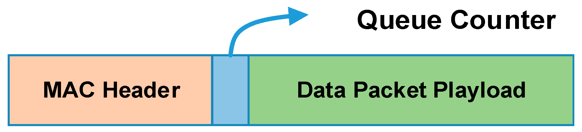 Sensors 18 01537 g008 Sensors 18 01537 g008