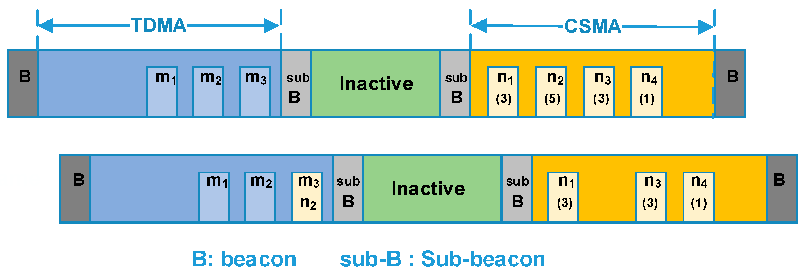 Sensors 18 01537 g009 Sensors 18 01537 g009