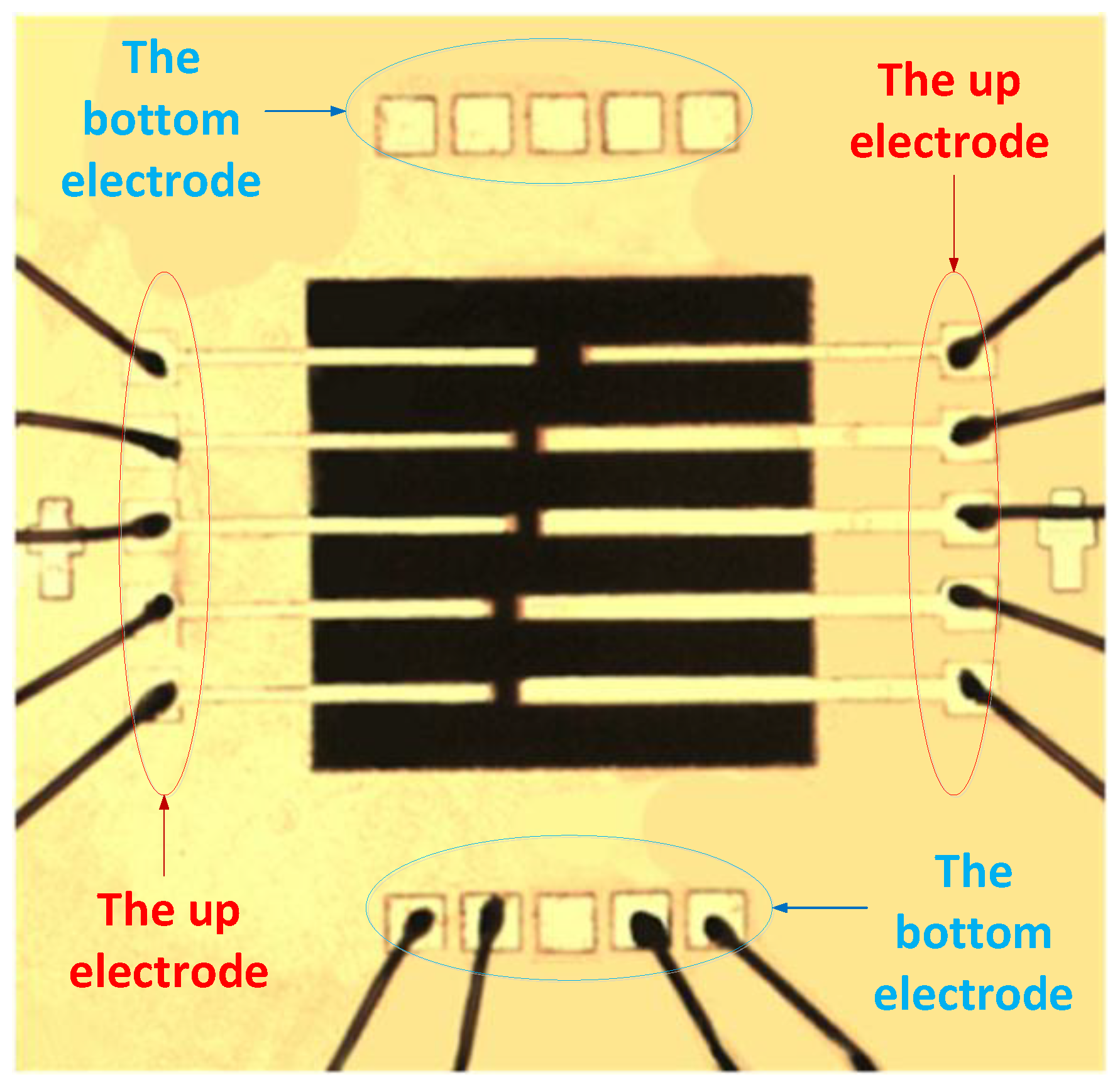 Sensors 18 01542 g001