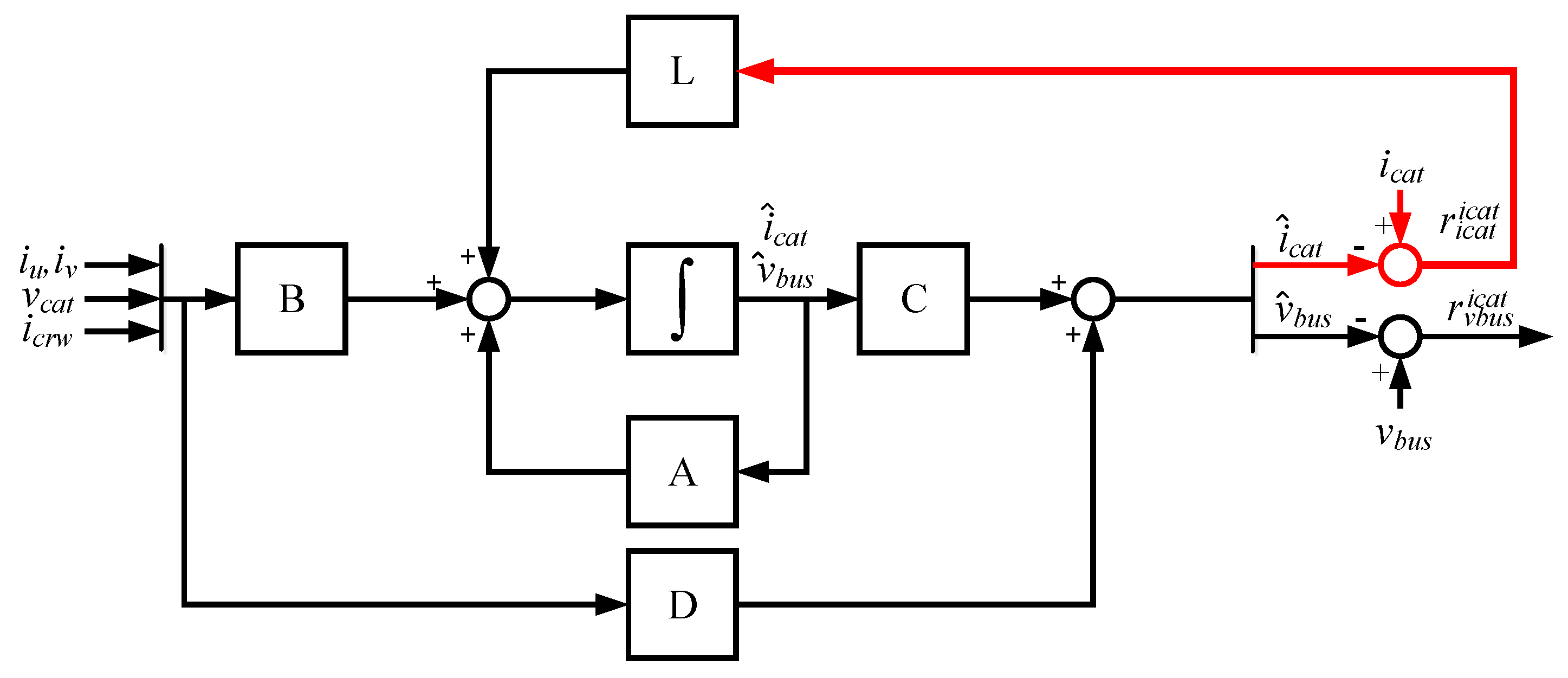 Sensors 18 01543 g003