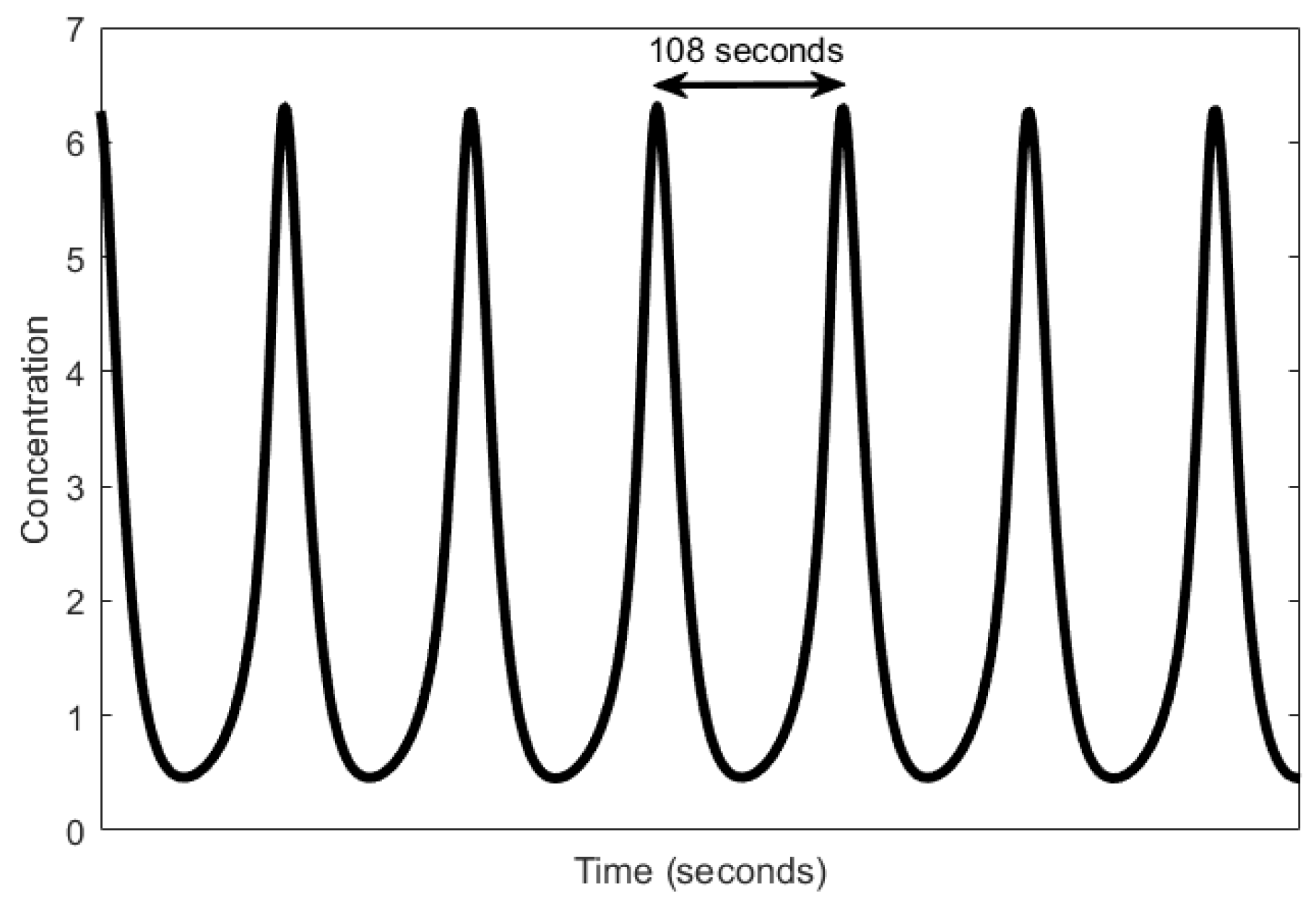 Sensors 18 01544 g002 Sensors 18 01544 g002