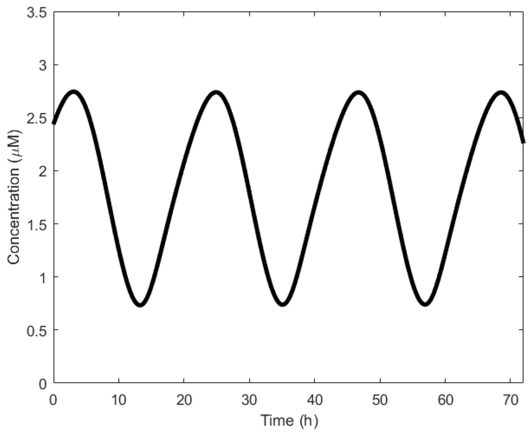 Sensors 18 01544 g004 Sensors 18 01544 g004
