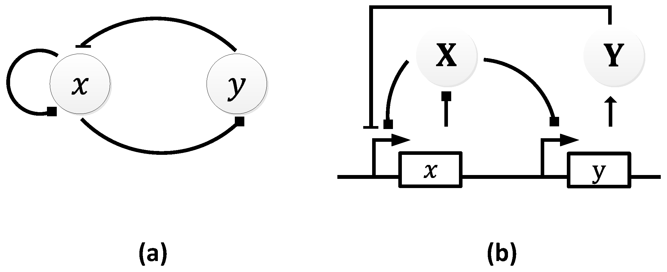 Sensors 18 01544 g013 Sensors 18 01544 g013