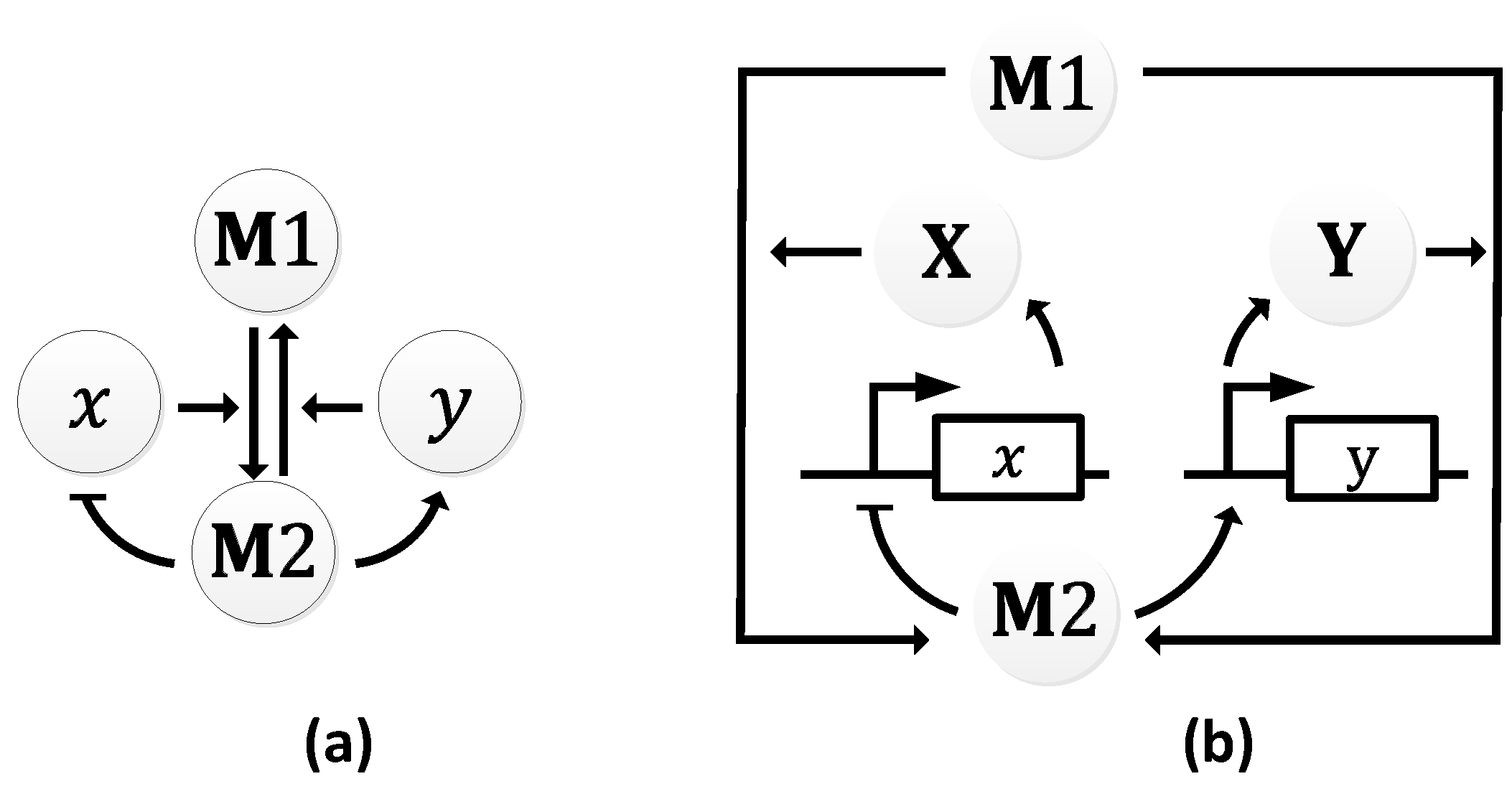 Sensors 18 01544 g015 Sensors 18 01544 g015