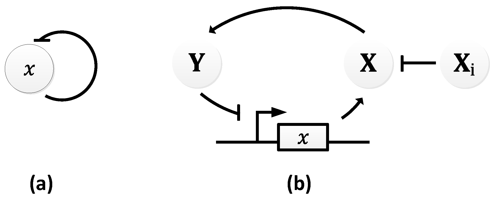 Sensors 18 01544 g021 Sensors 18 01544 g021