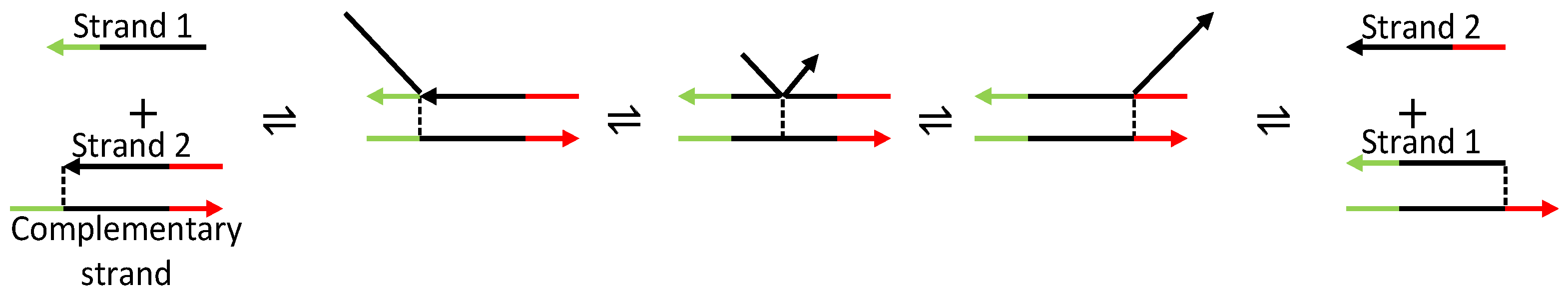 Sensors 18 01544 g023 Sensors 18 01544 g023