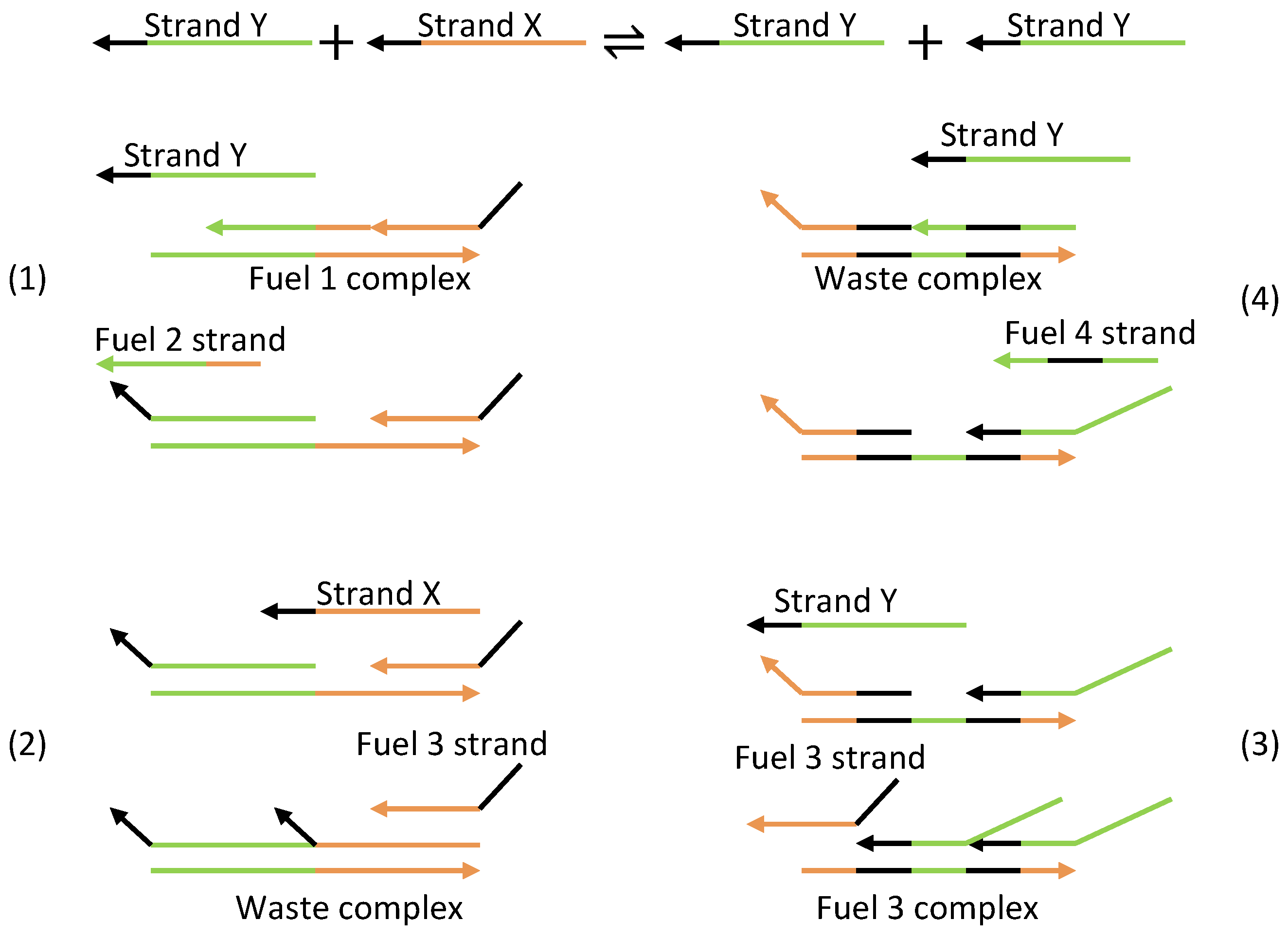 Sensors 18 01544 g025 Sensors 18 01544 g025