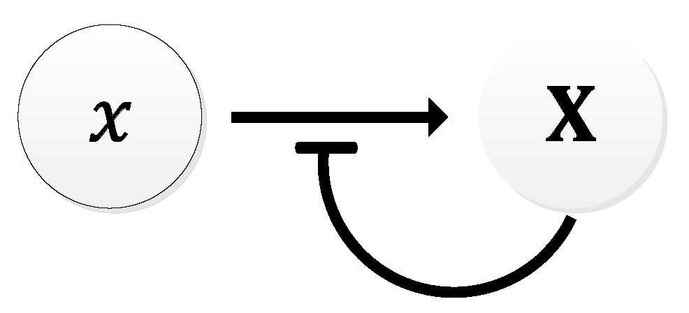 Sensors 18 01544 g027 Sensors 18 01544 g027