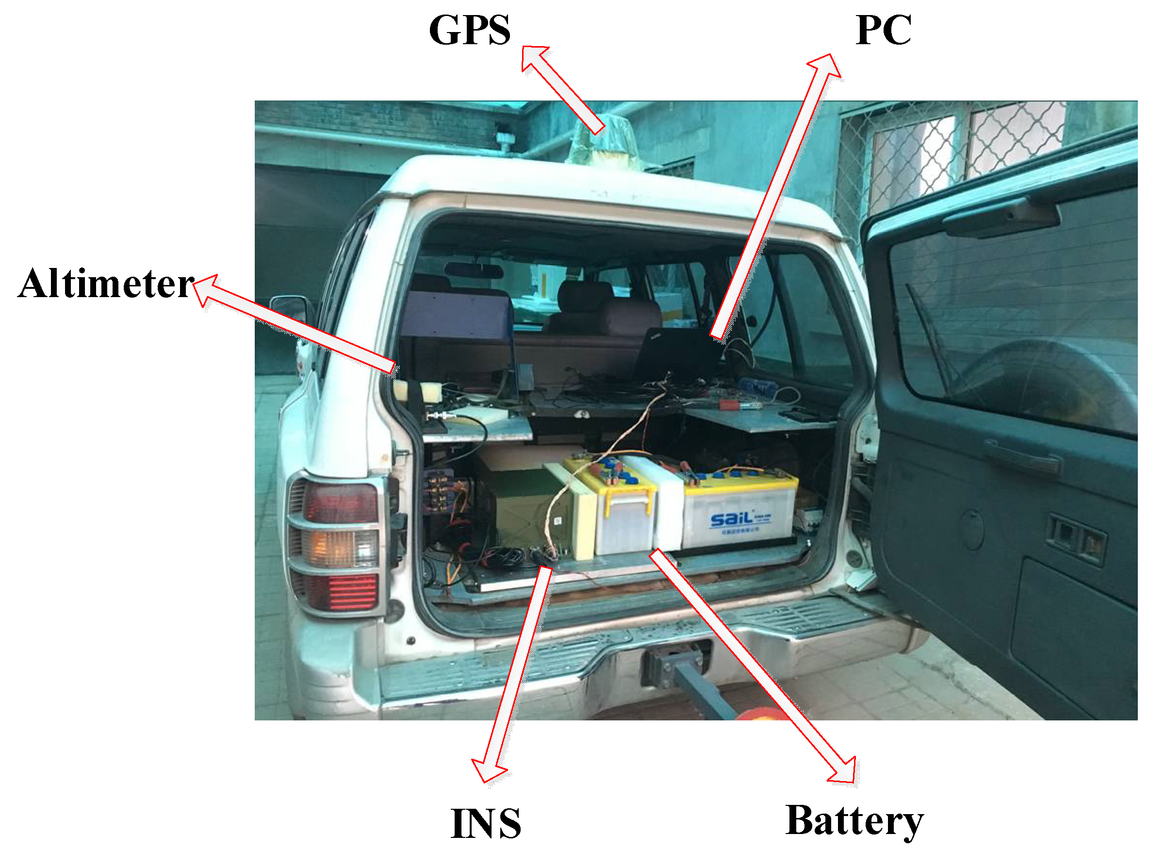 Sensors 18 01552 g007