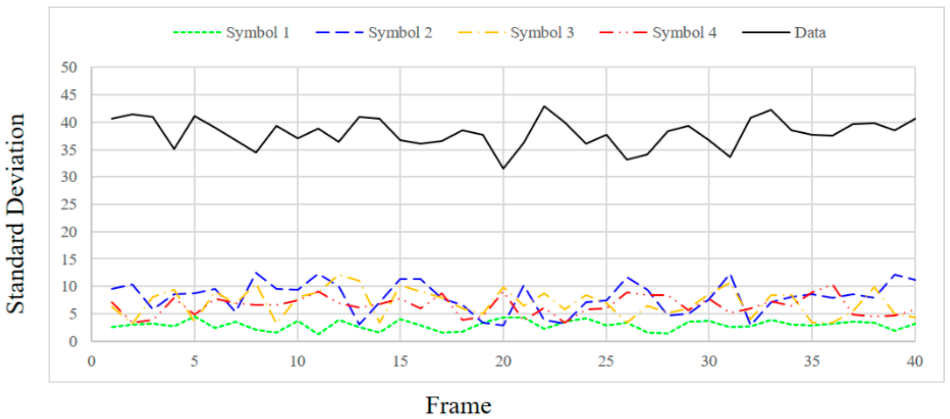 Sensors 18 01553 g009