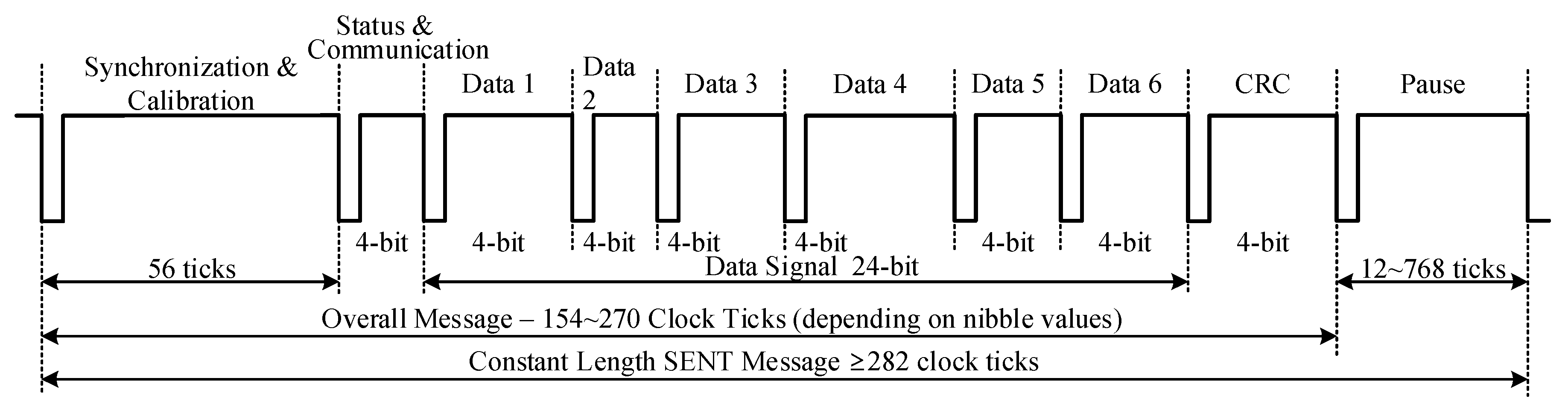 Sensors 18 01555 g001
