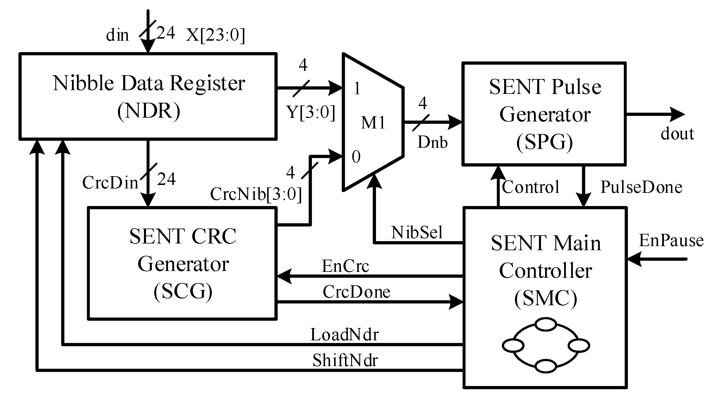Sensors 18 01555 g004