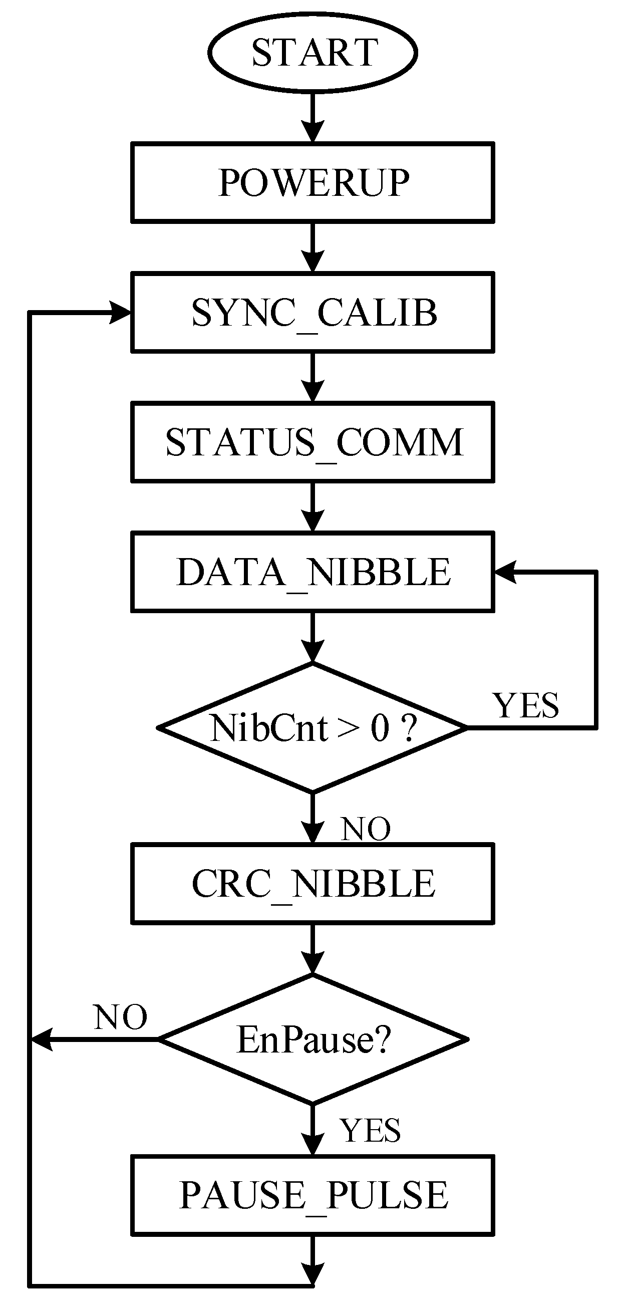 Sensors 18 01555 g005
