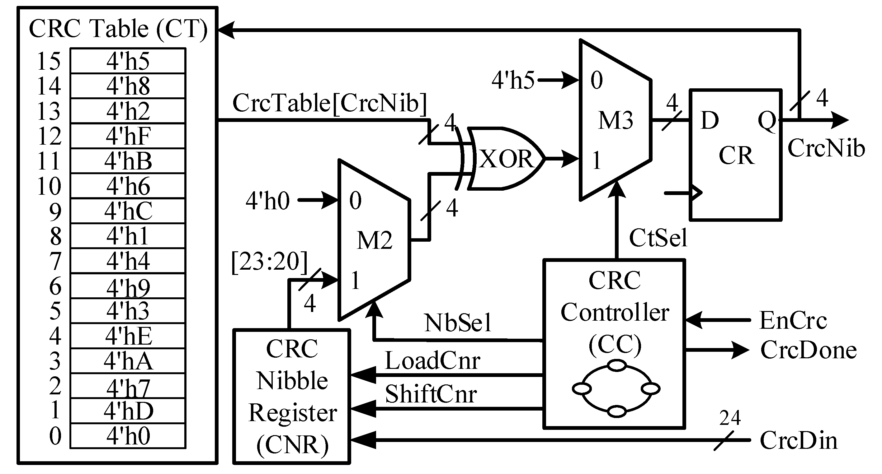 Sensors 18 01555 g007