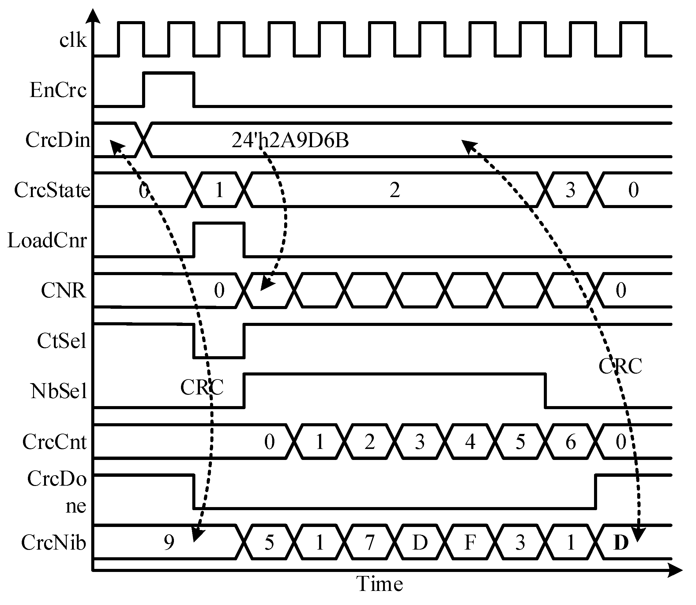 Sensors 18 01555 g009