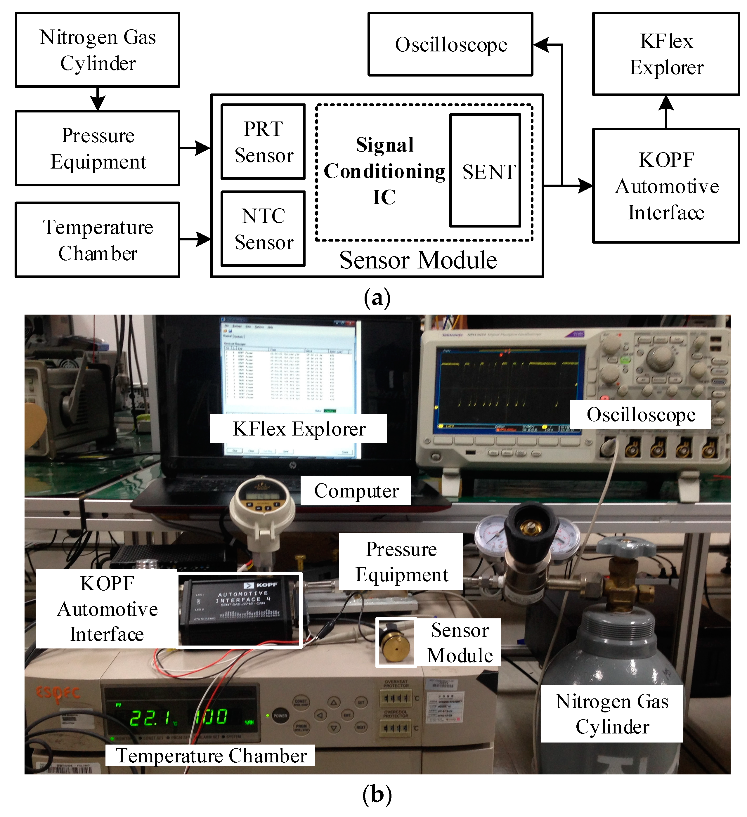 Sensors 18 01555 g015