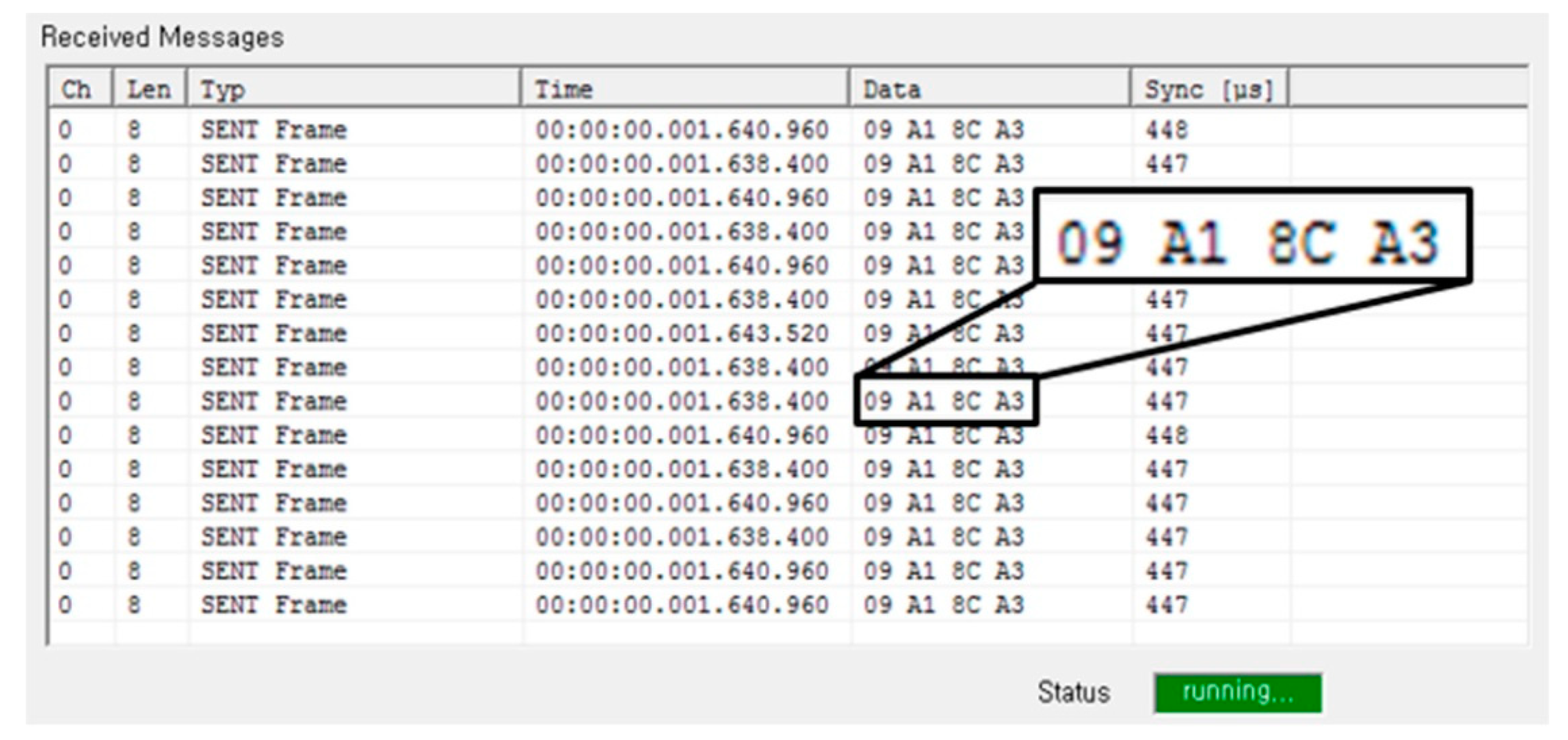 Sensors 18 01555 g016