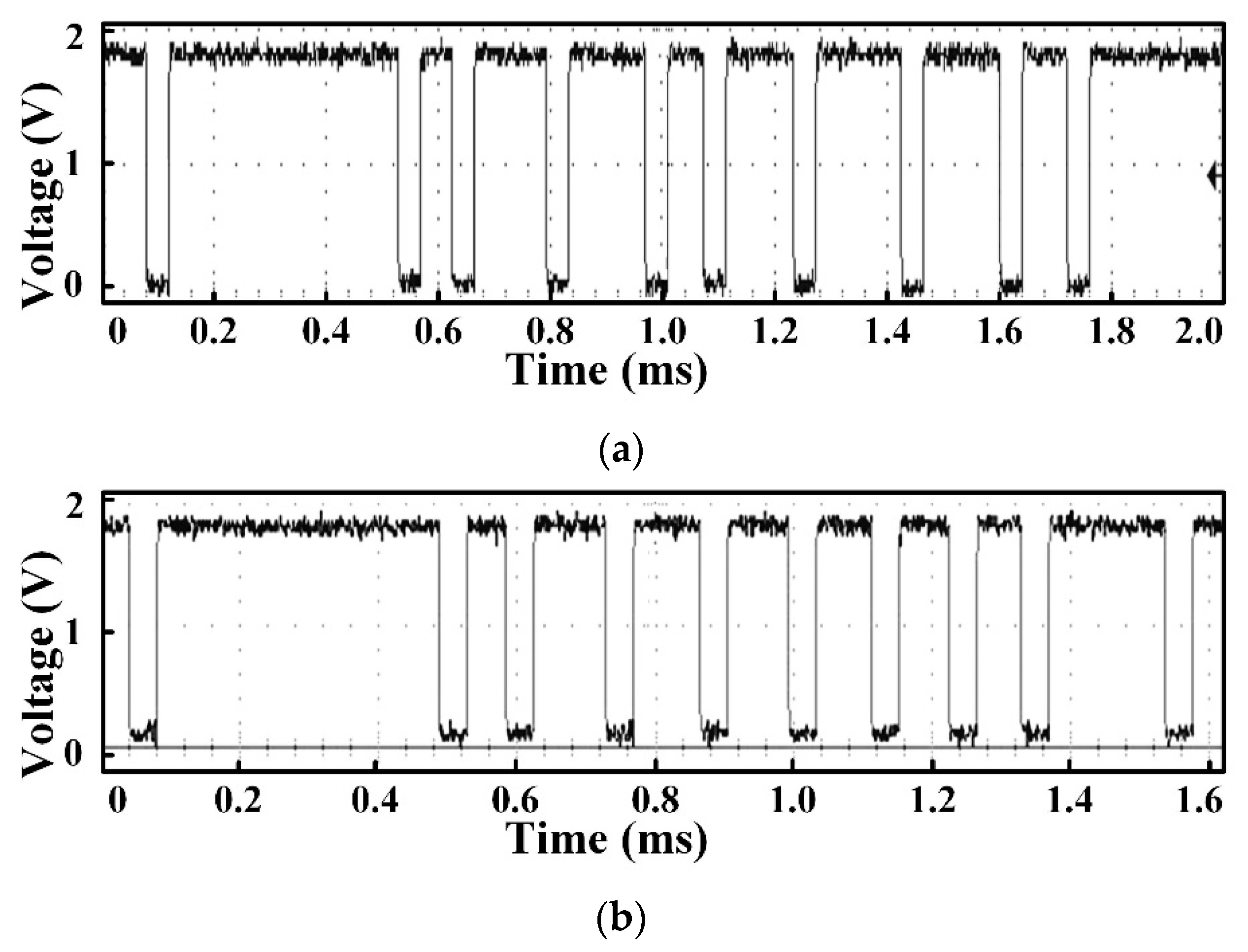 Sensors 18 01555 g019