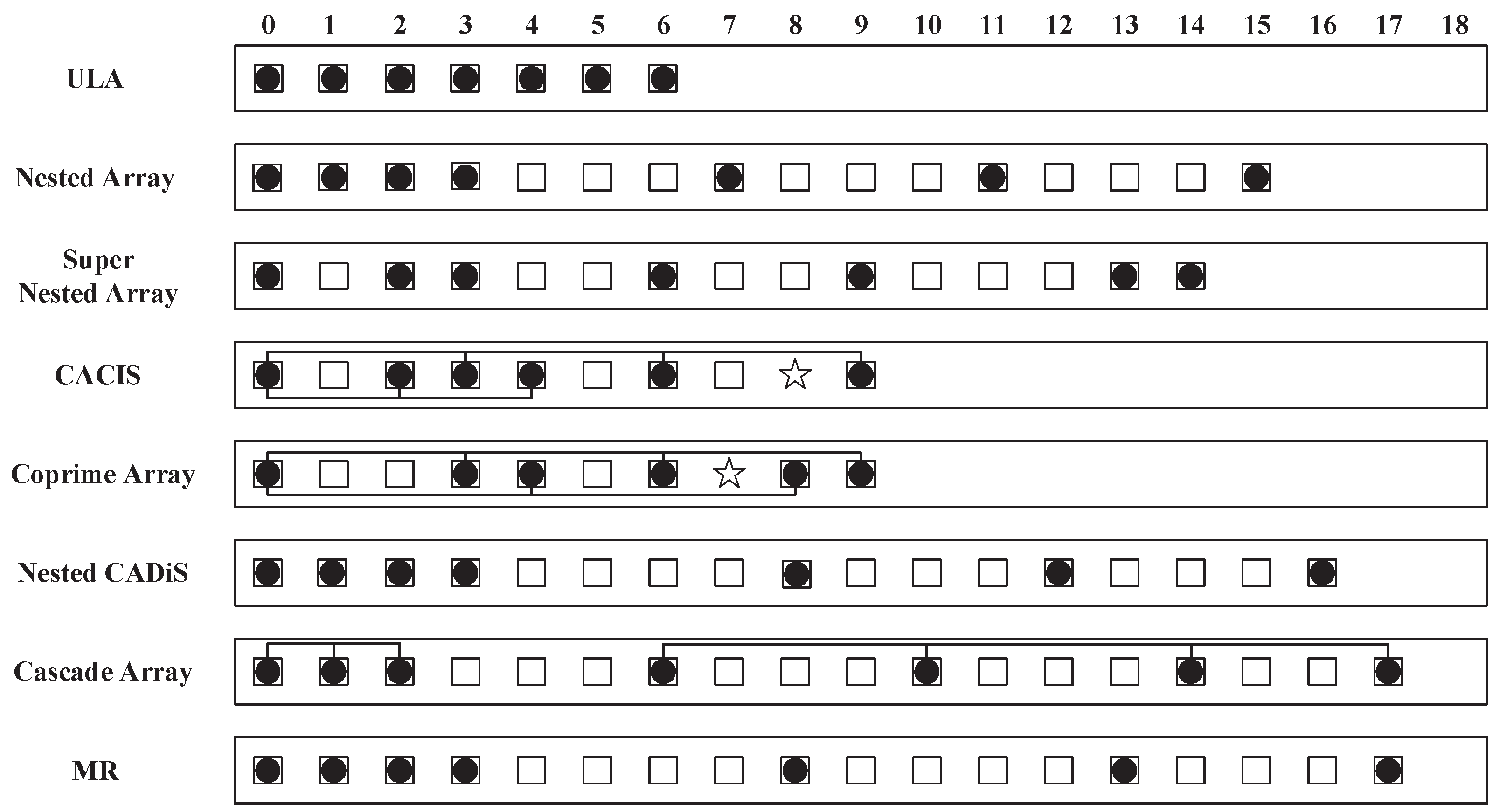 Sensors 18 01557 g001