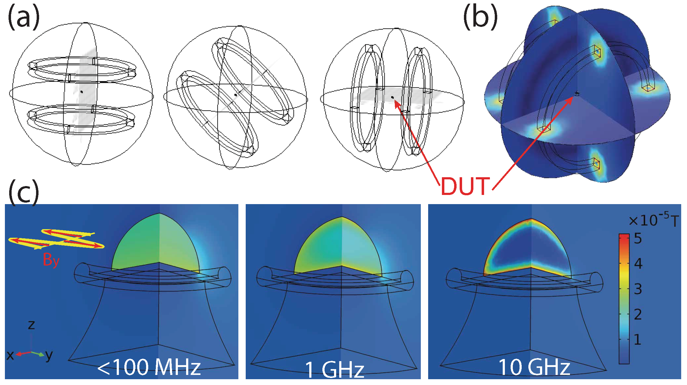 Sensors 18 01558 g0a1