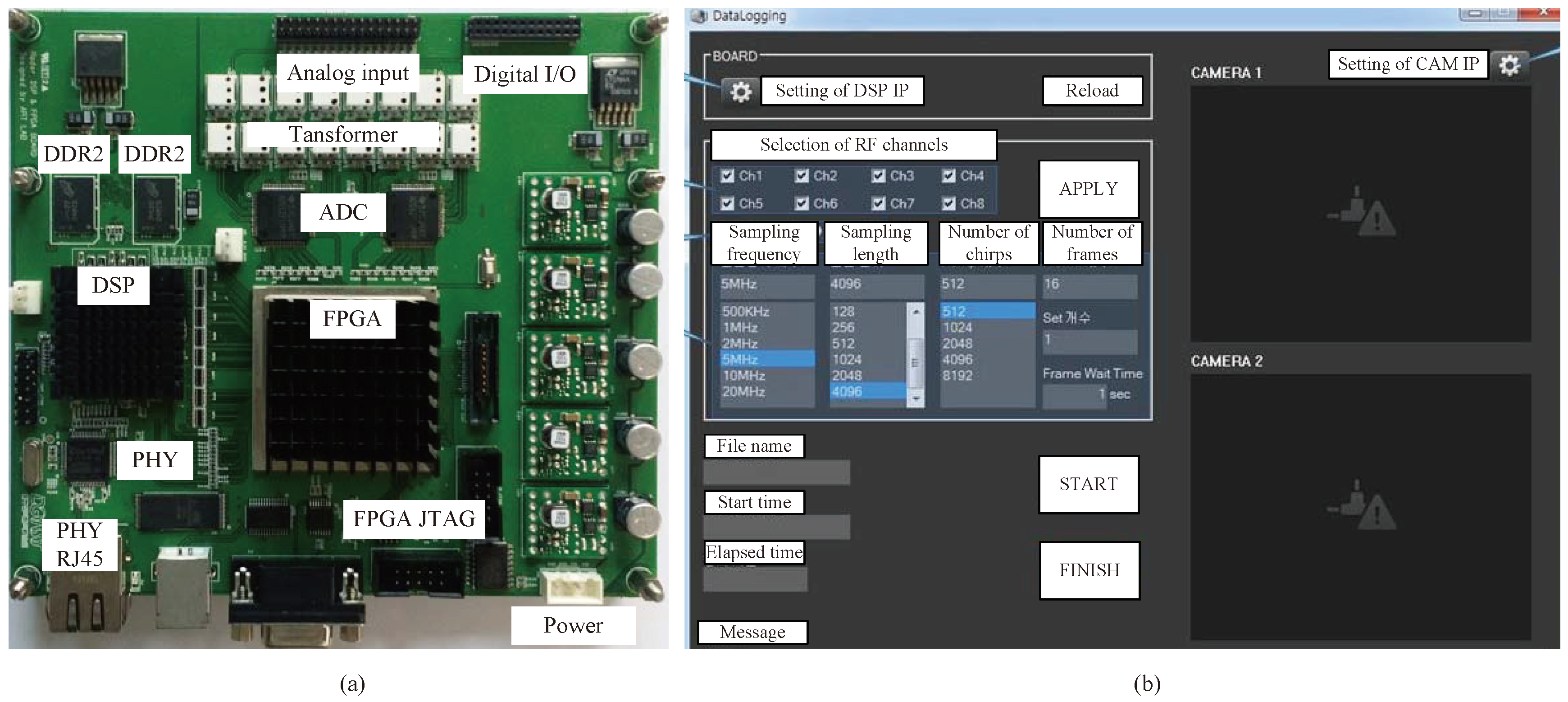 Sensors 18 01560 g015