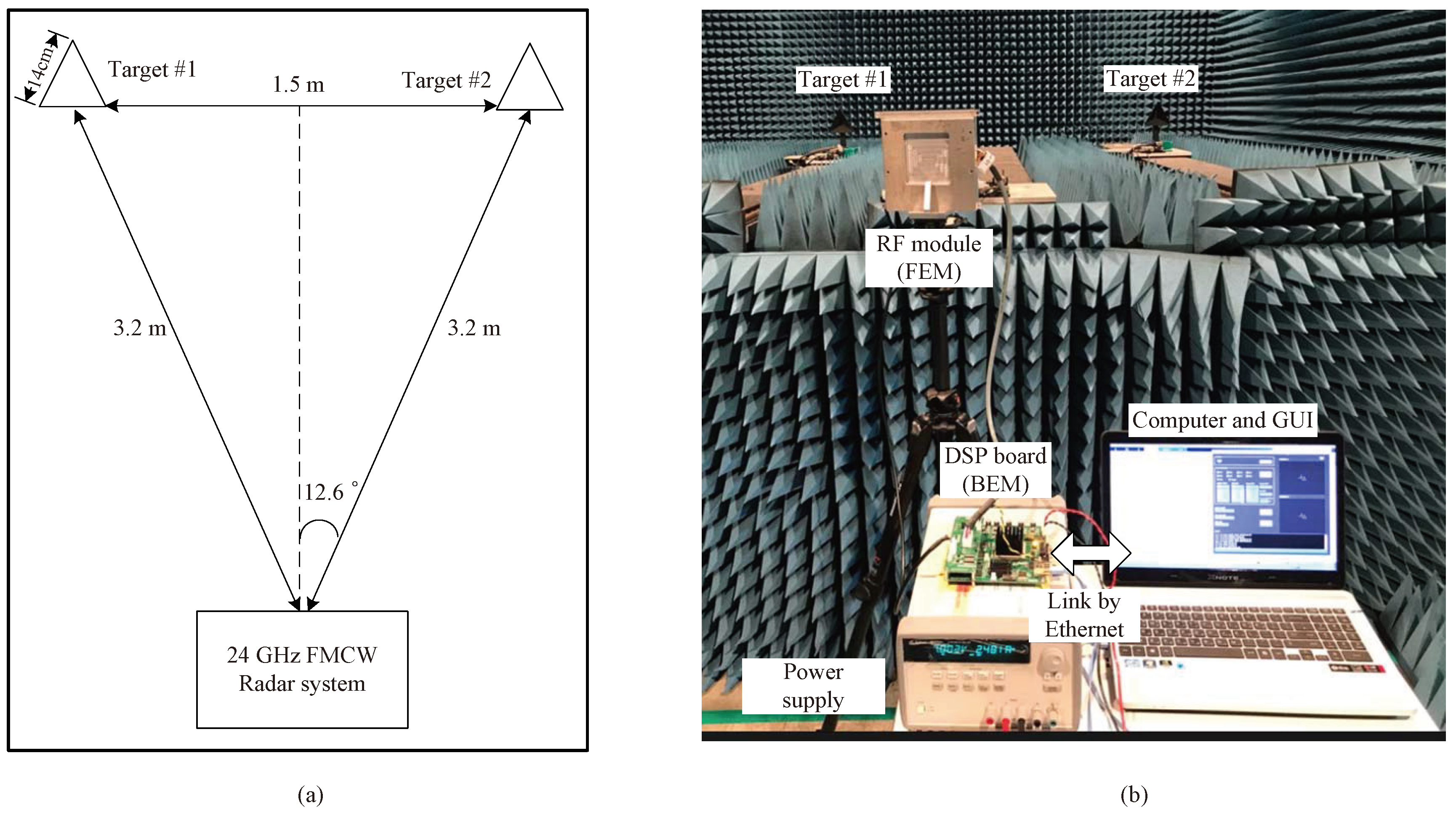 Sensors 18 01560 g016