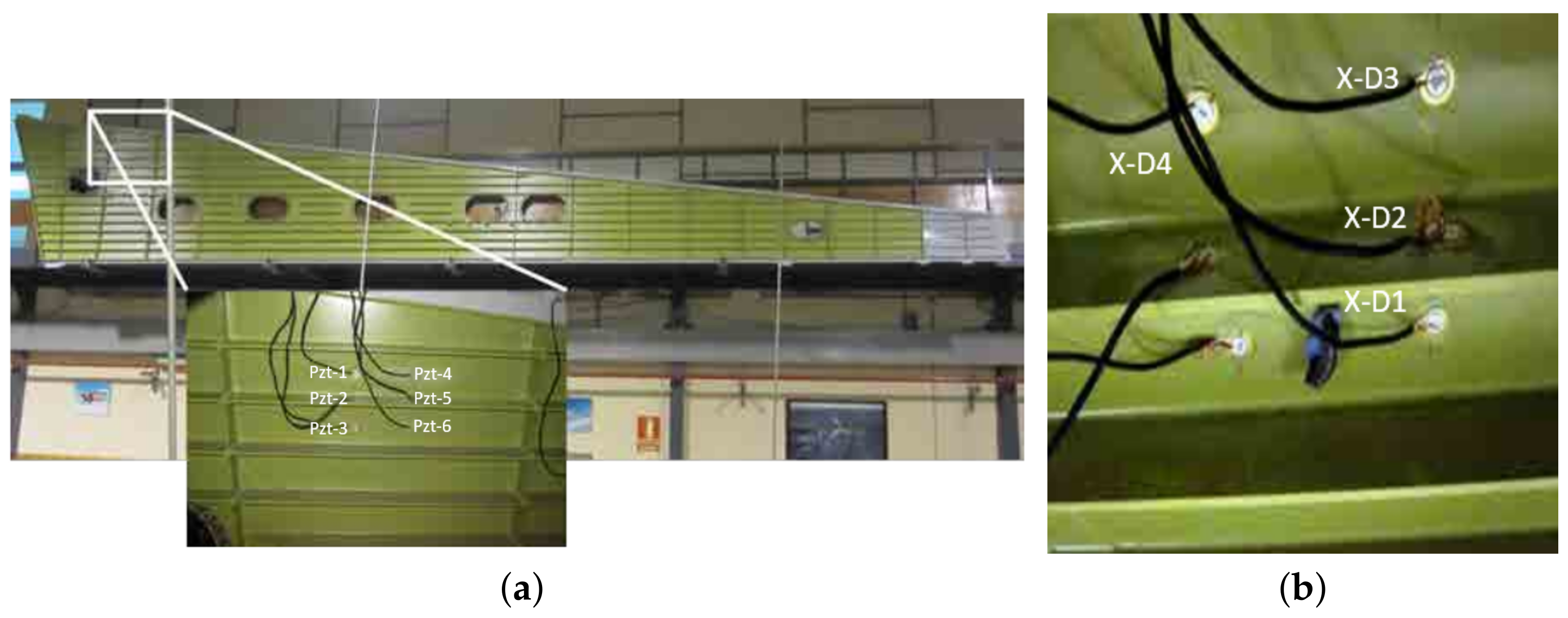 Sensors 18 01571 g005
