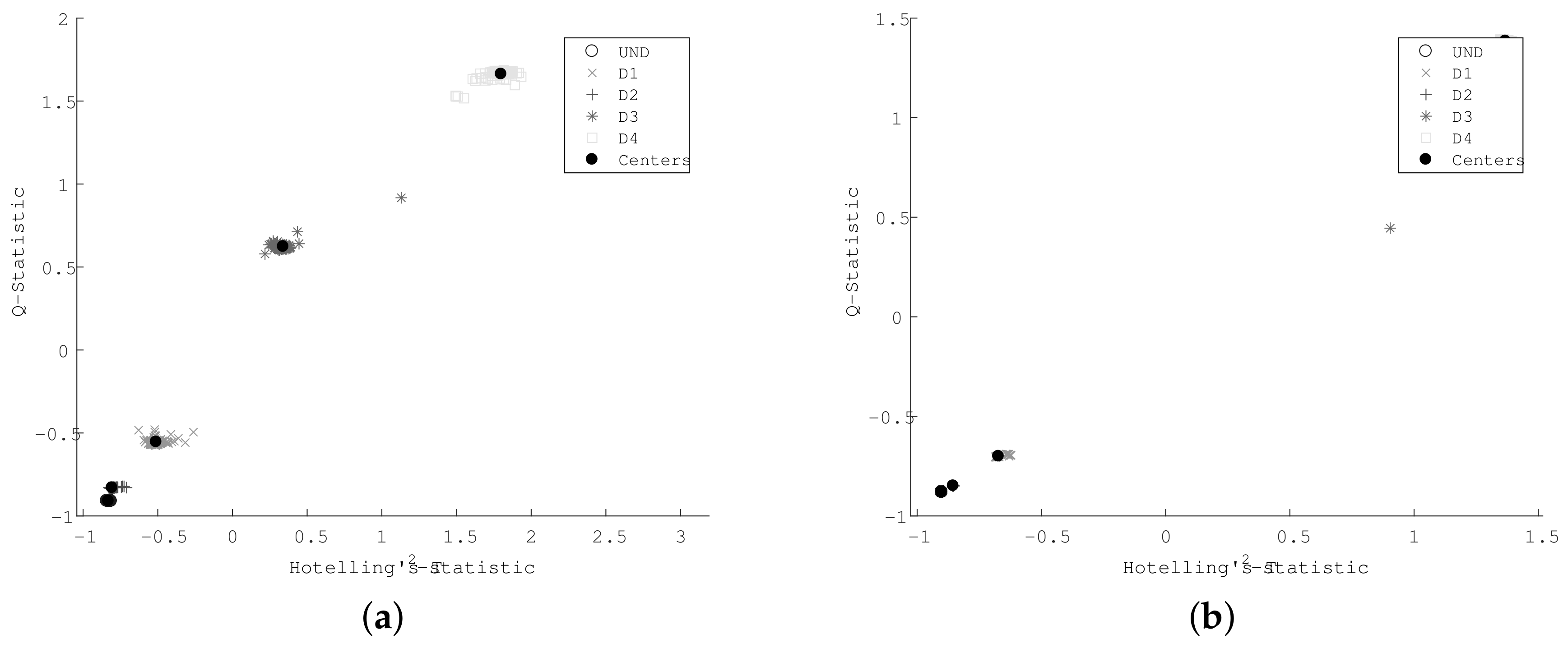 Sensors 18 01571 g021