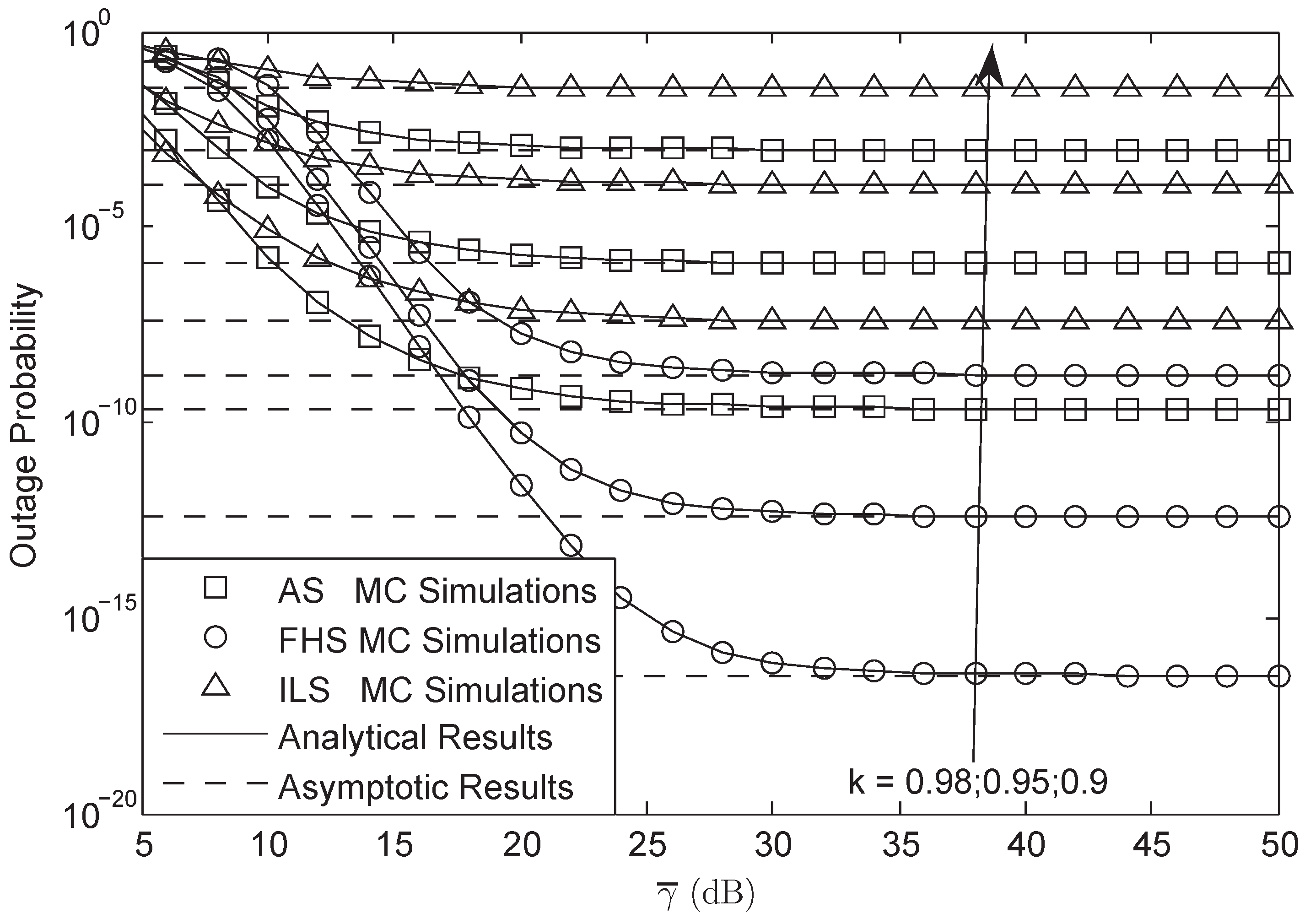 Sensors 18 01574 g002