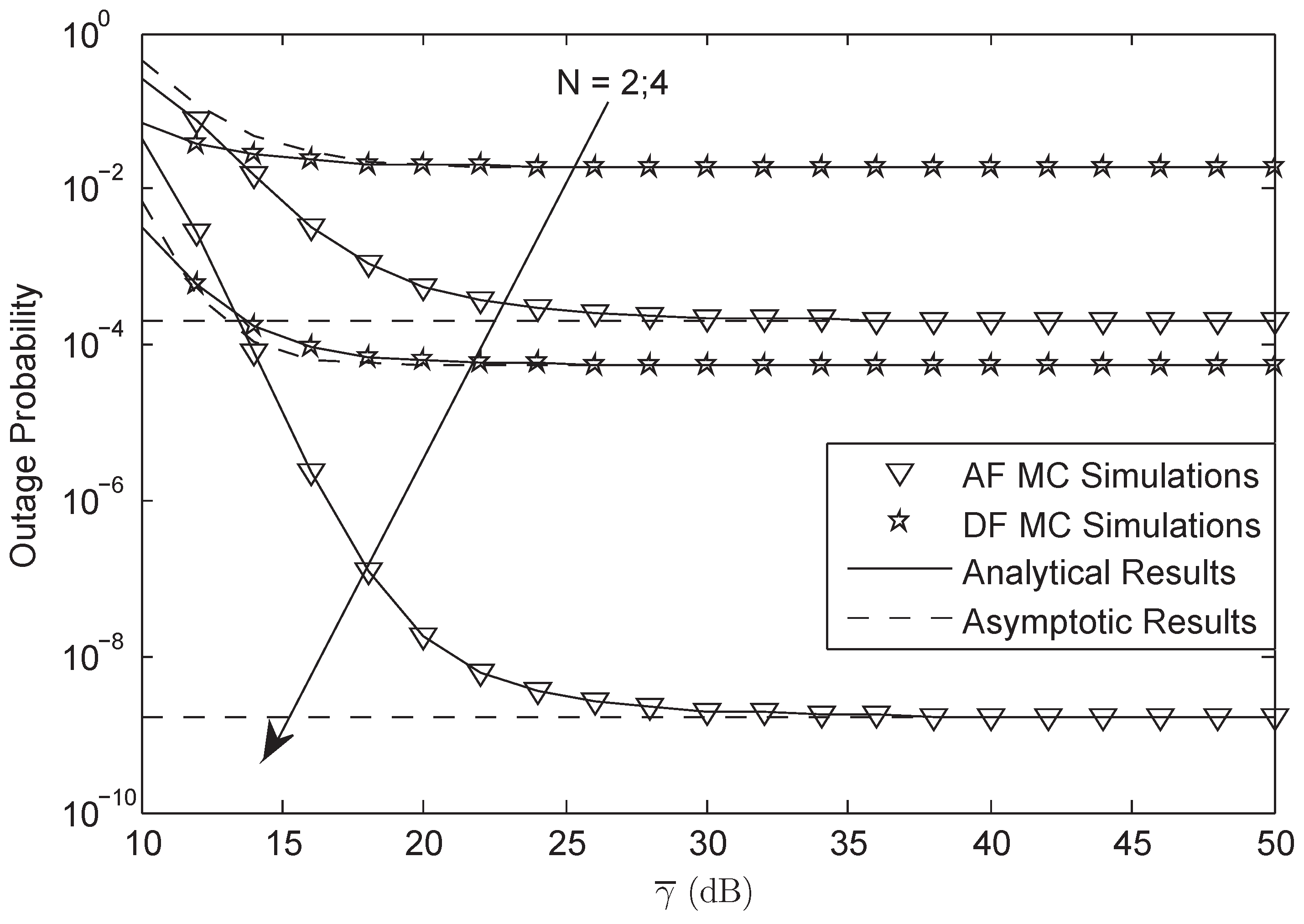 Sensors 18 01574 g006