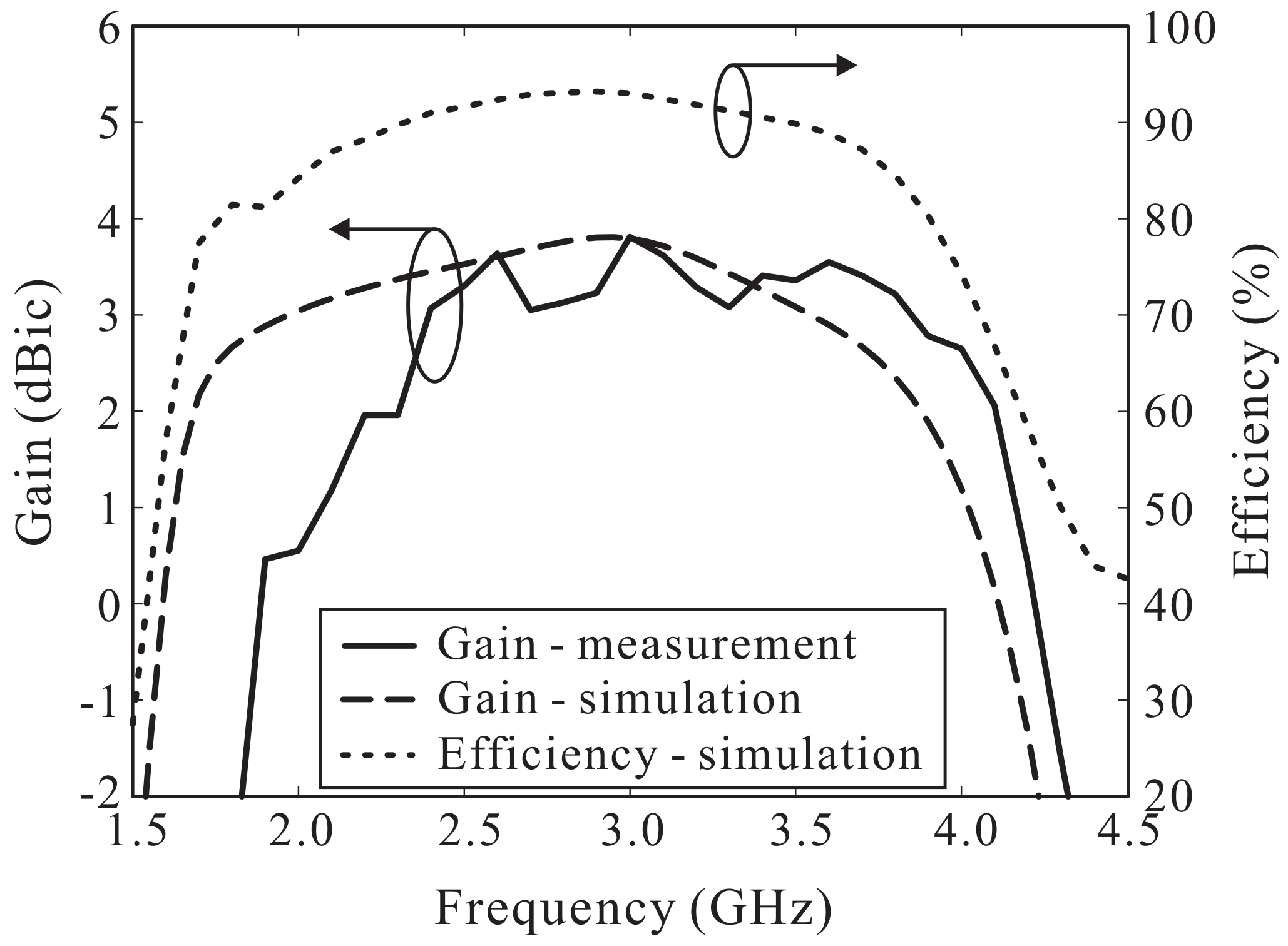 Sensors 18 01576 g010