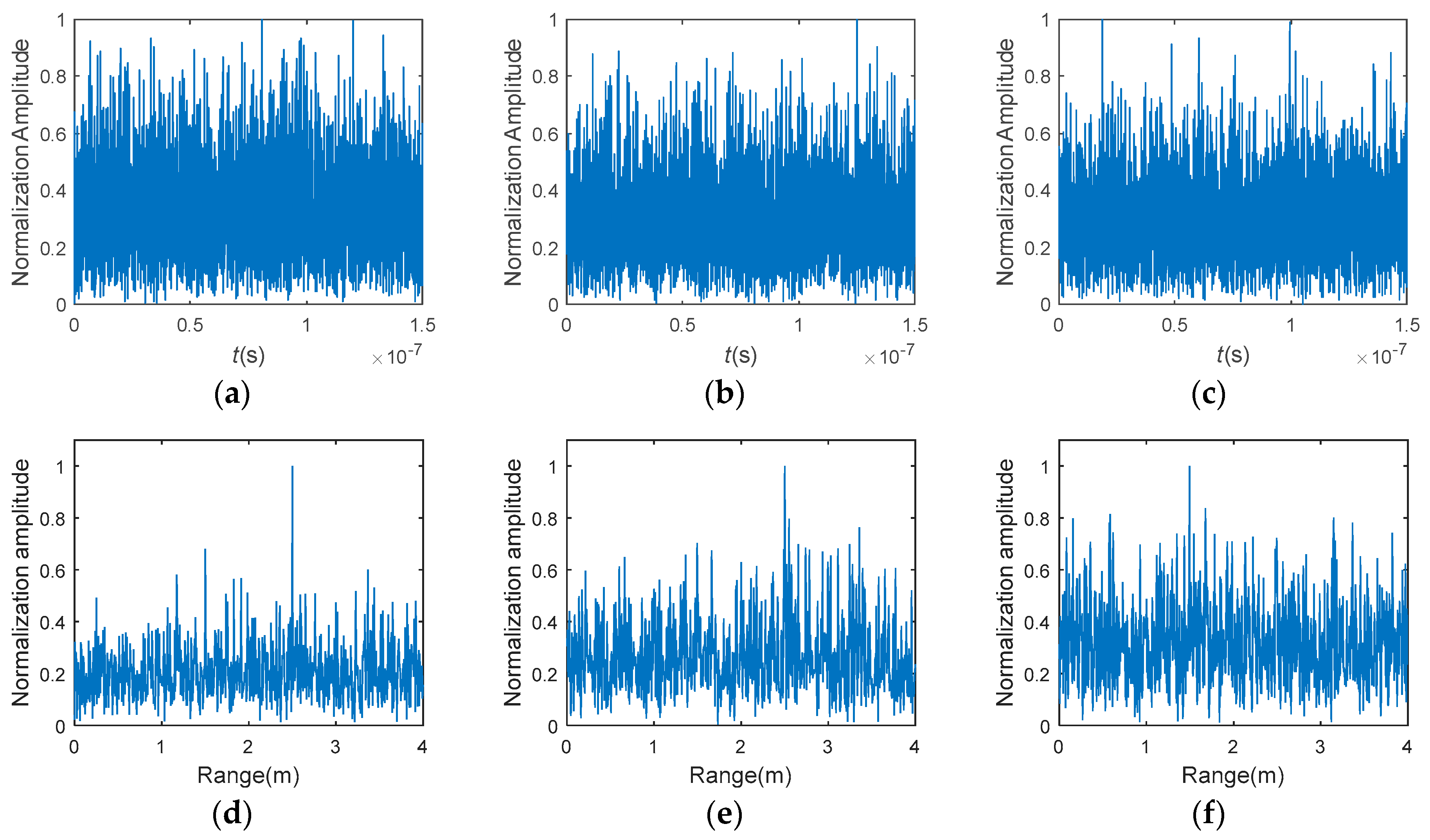 Sensors 18 01582 g005a 550