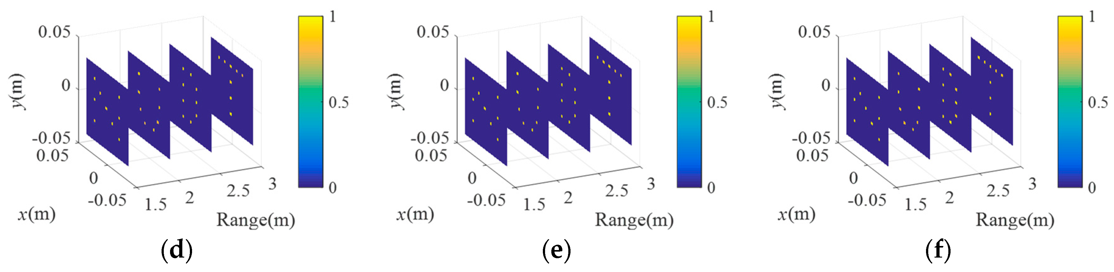 Sensors 18 01582 g006b 550