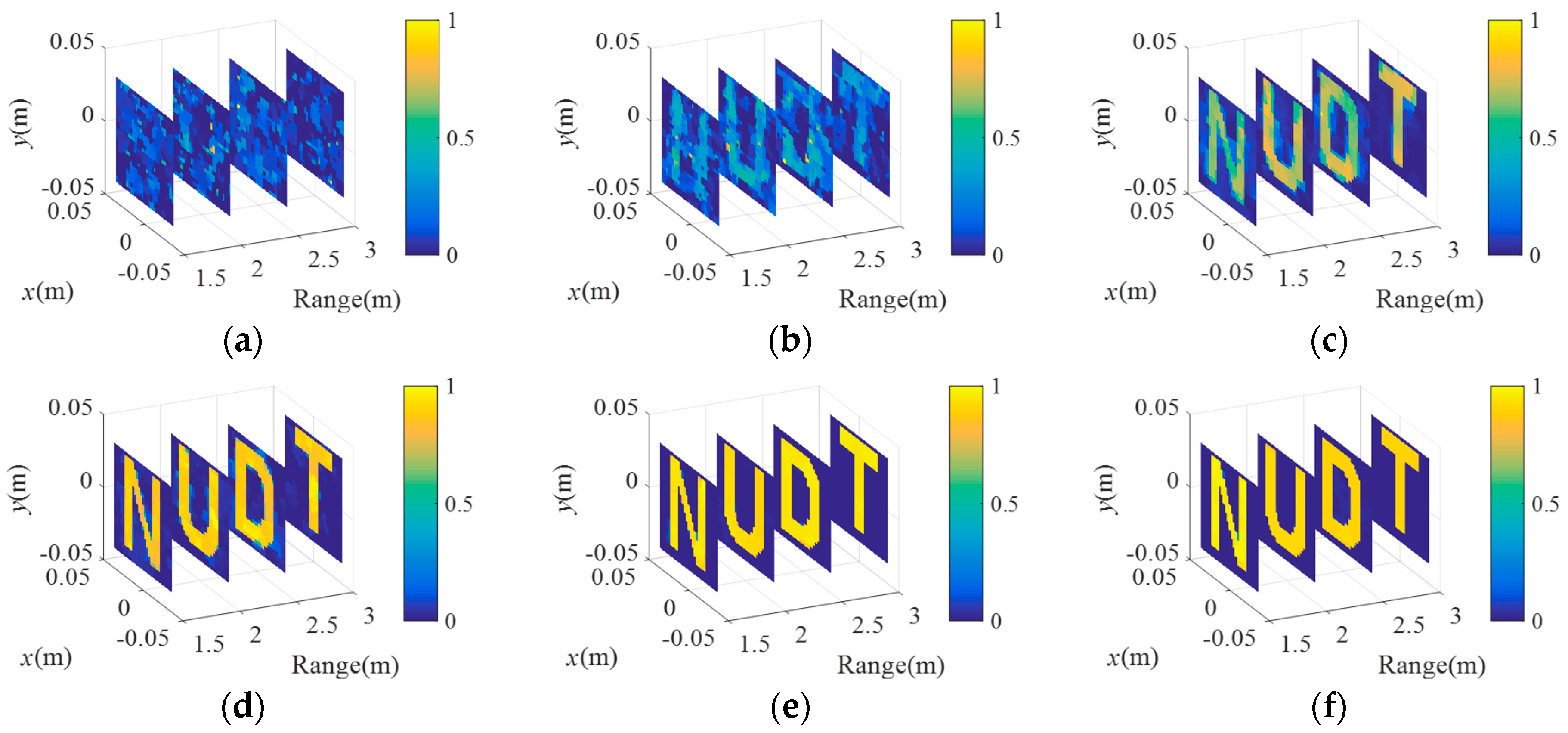 Sensors 18 01582 g008 550