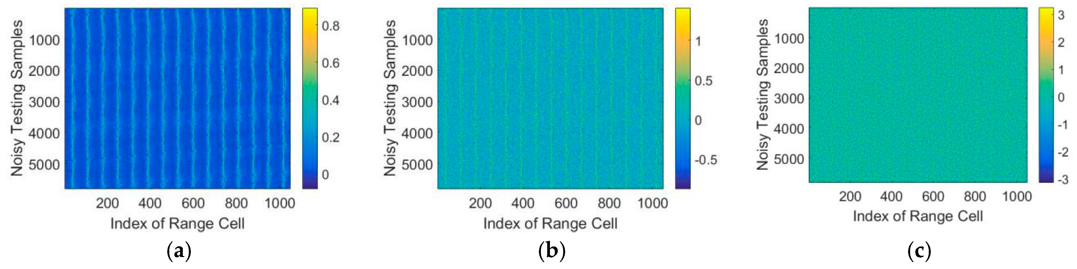 Sensors 18 01585 g010