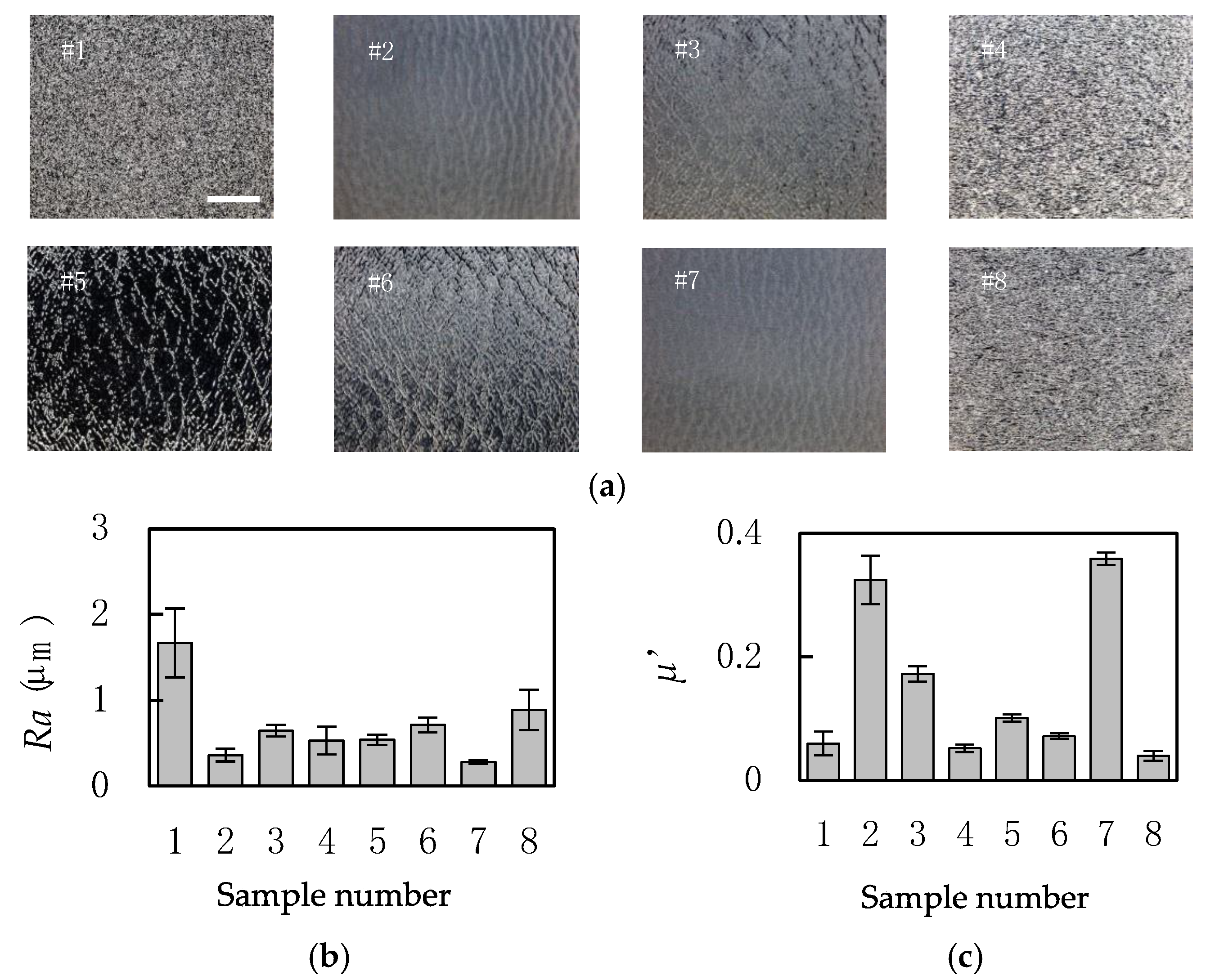 Sensors 18 01588 g001
