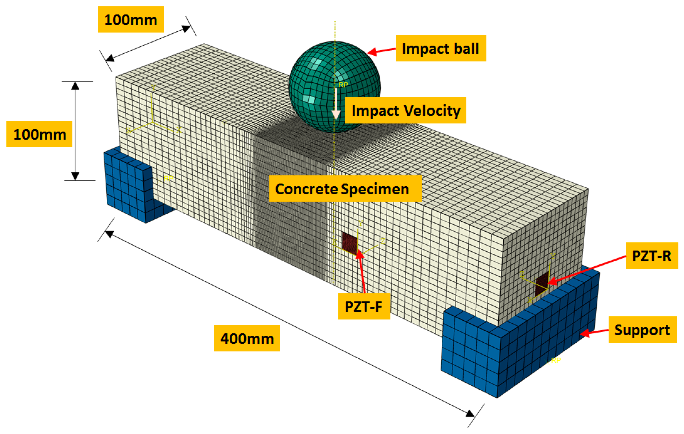 Sensors 18 01591 g002