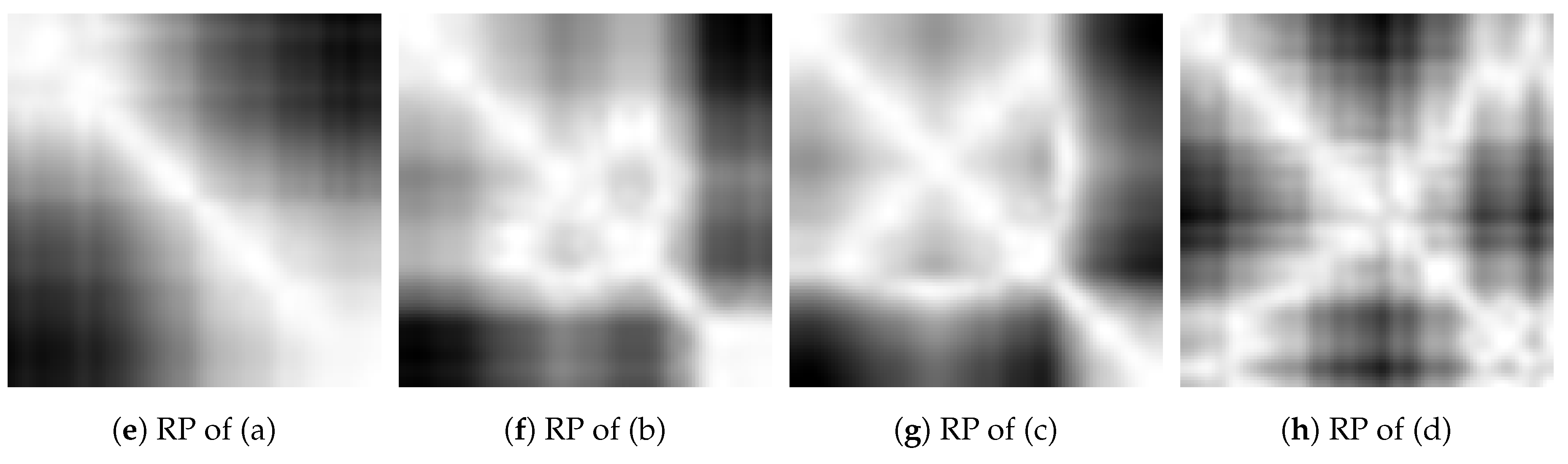 Sensors 18 01598 g005b 550