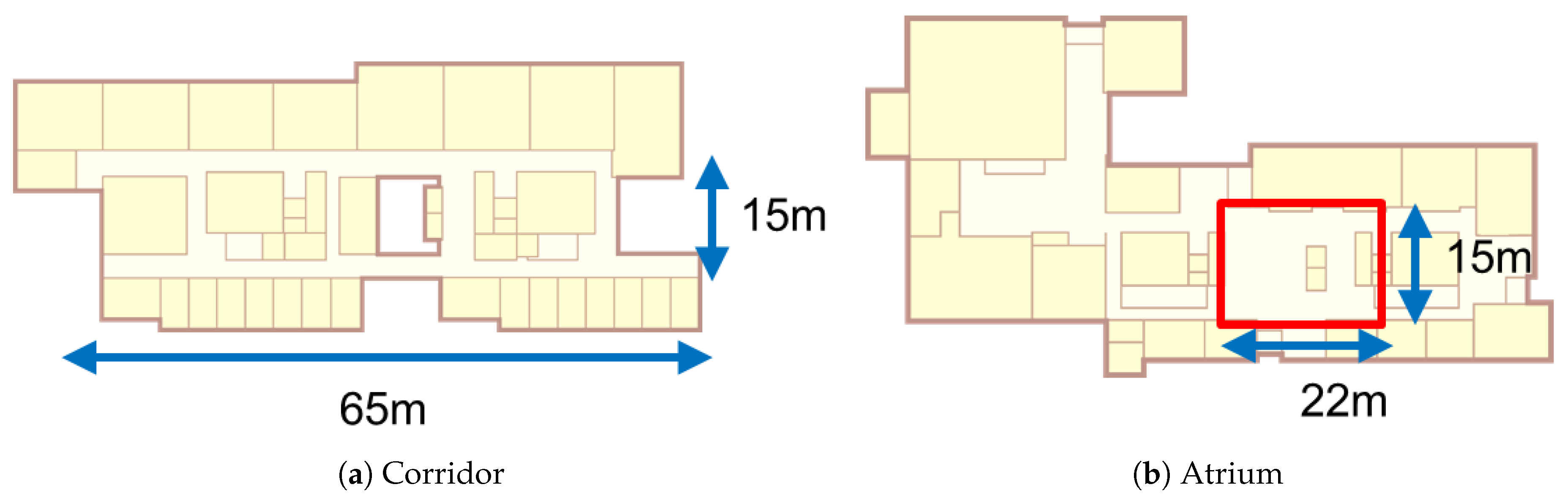 Sensors 18 01598 g008 550