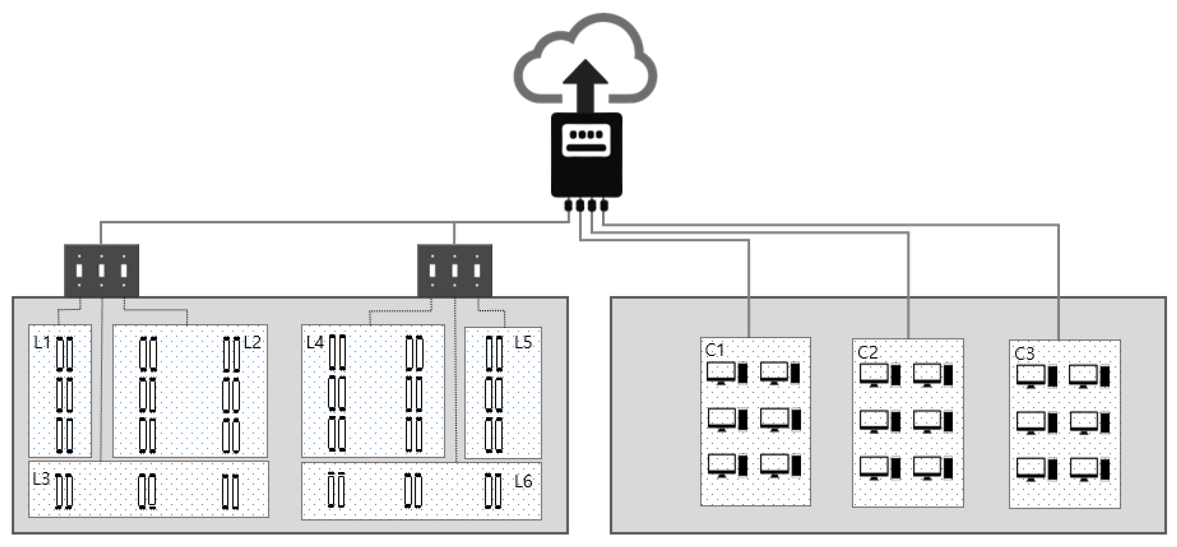 Sensors Free Full Text Improving The Energy Saving Process With High Resolution Data A Case Study In A University Building Html