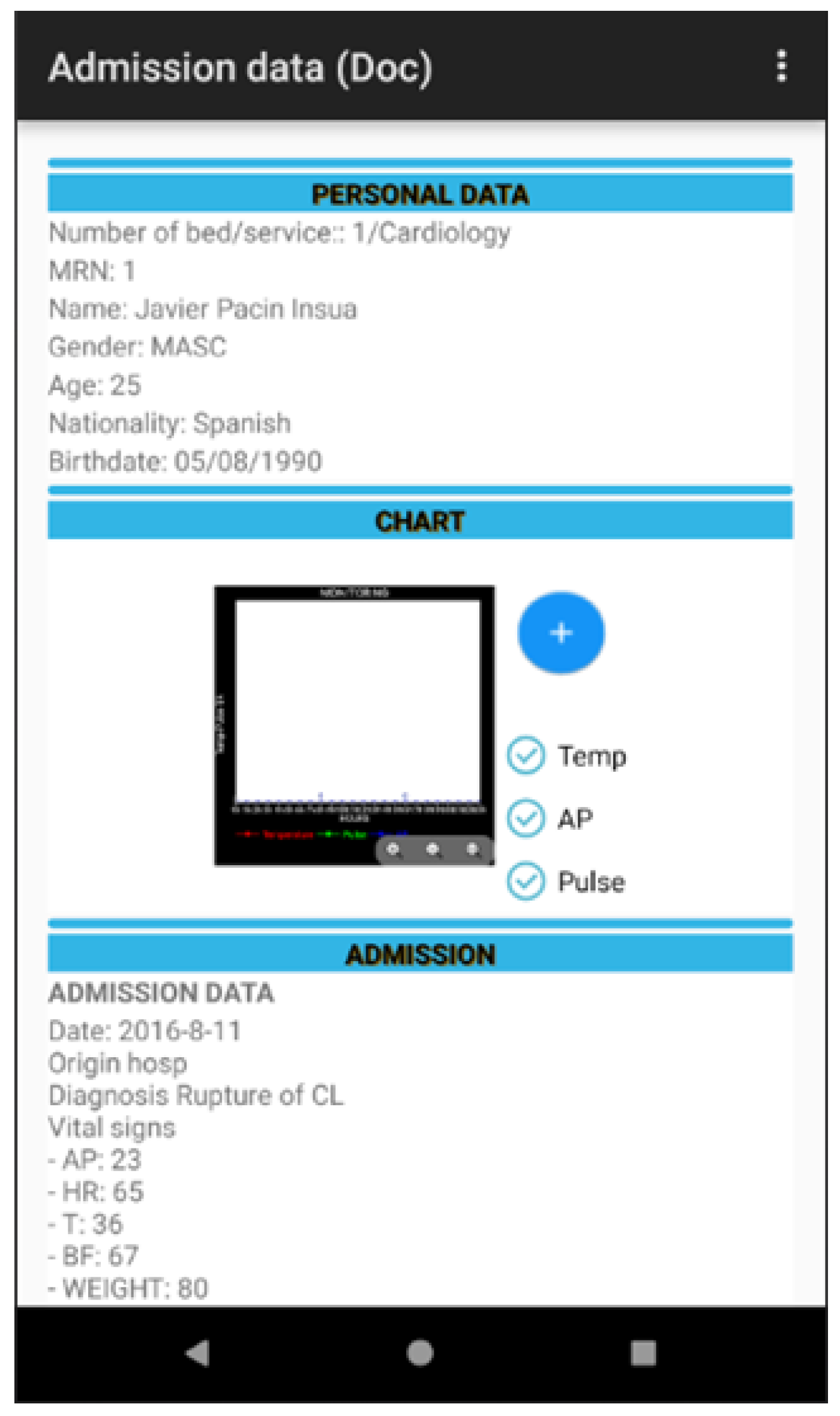 Sensors 18 01627 g009