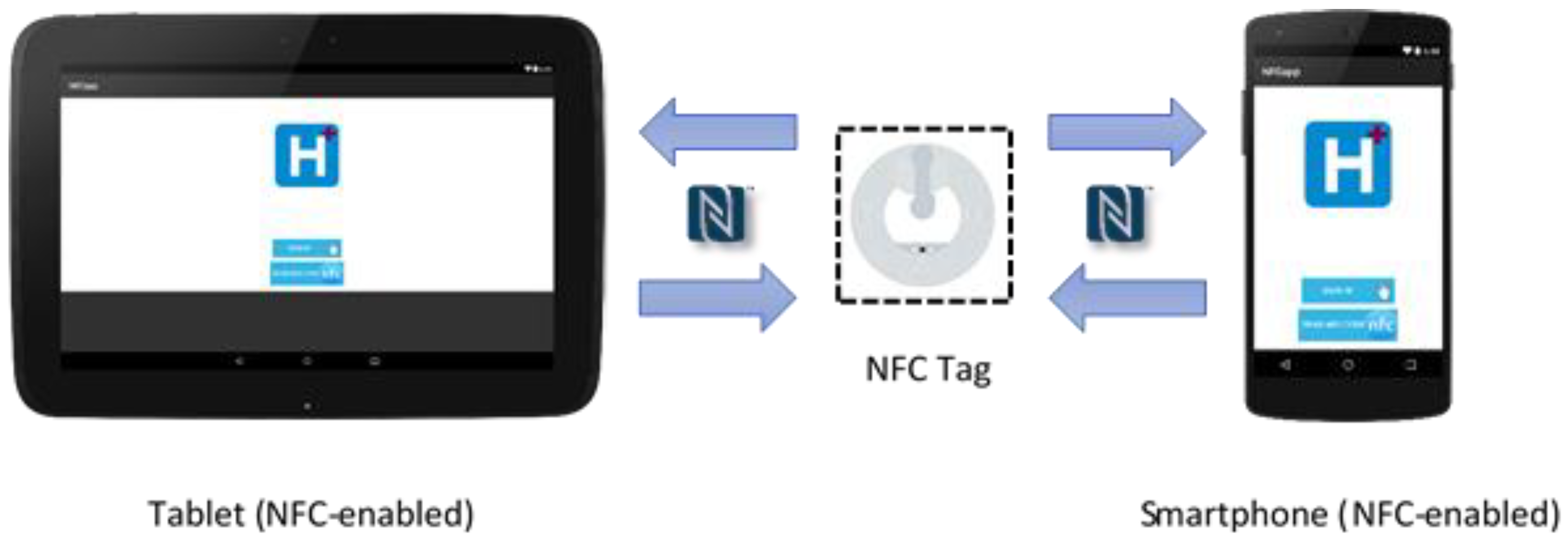 Sensors 18 01627 g010