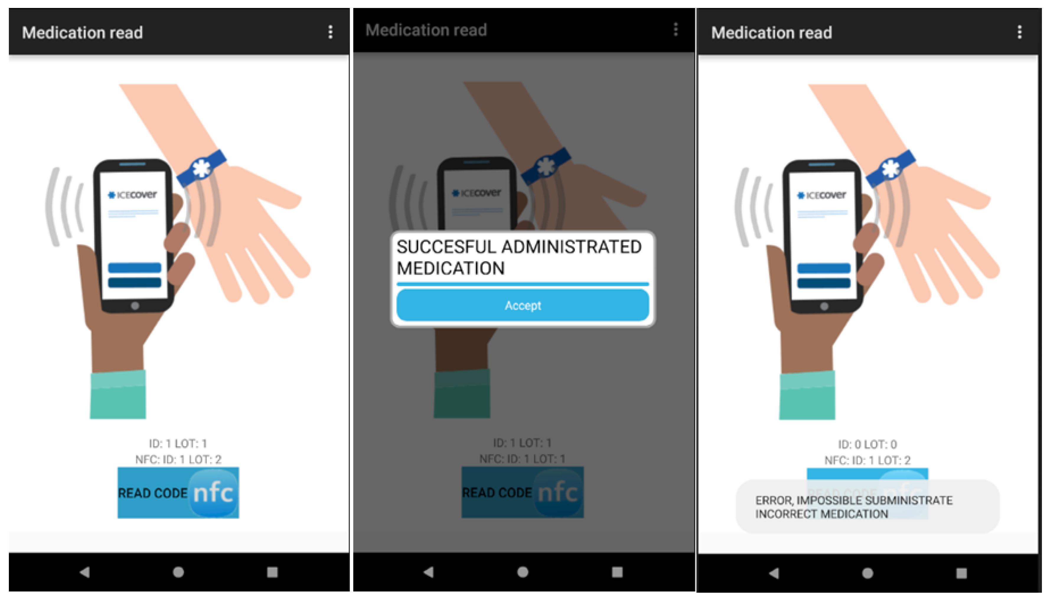Sensors 18 01627 g015