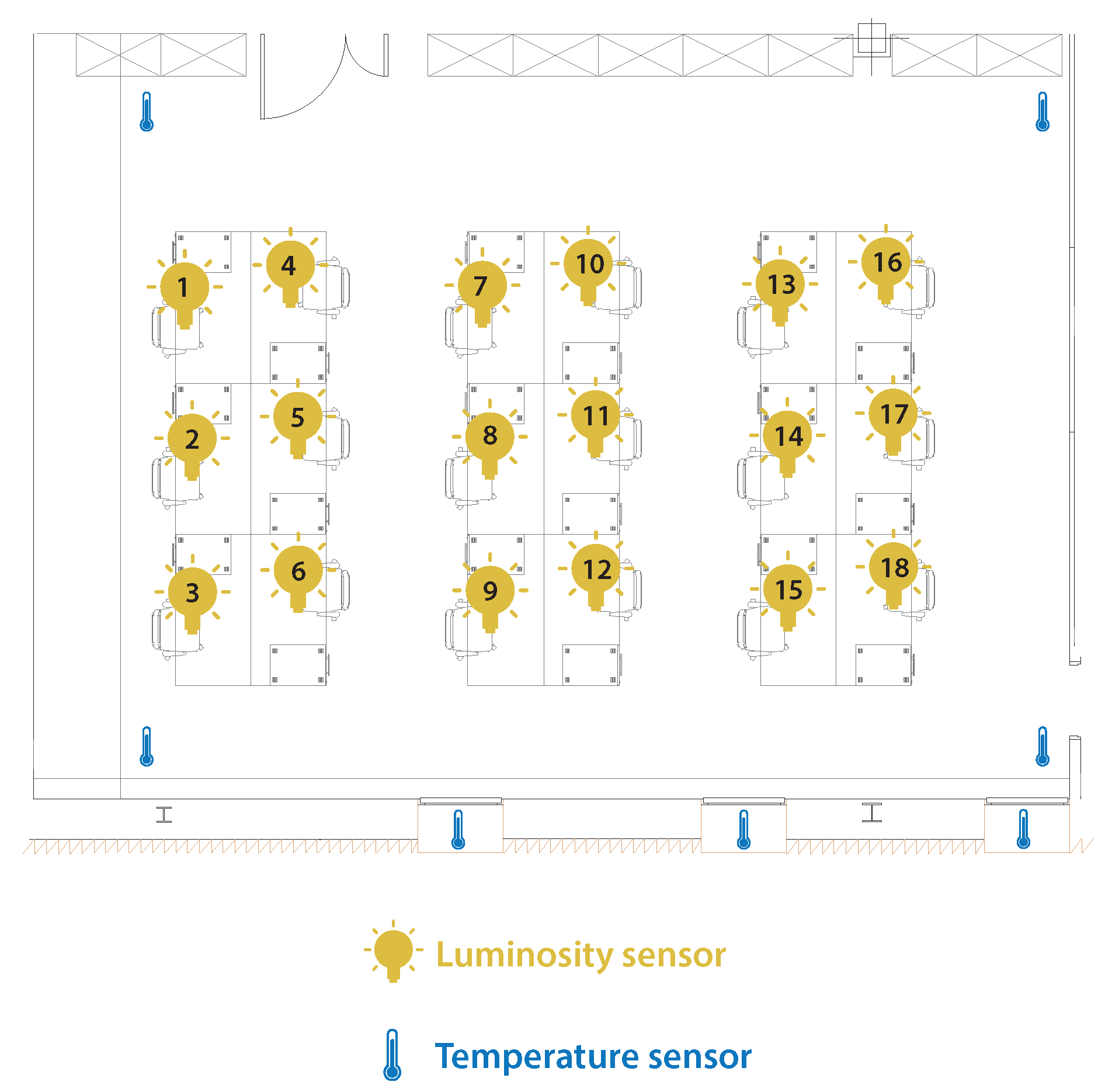 Sensors 18 01633 g009