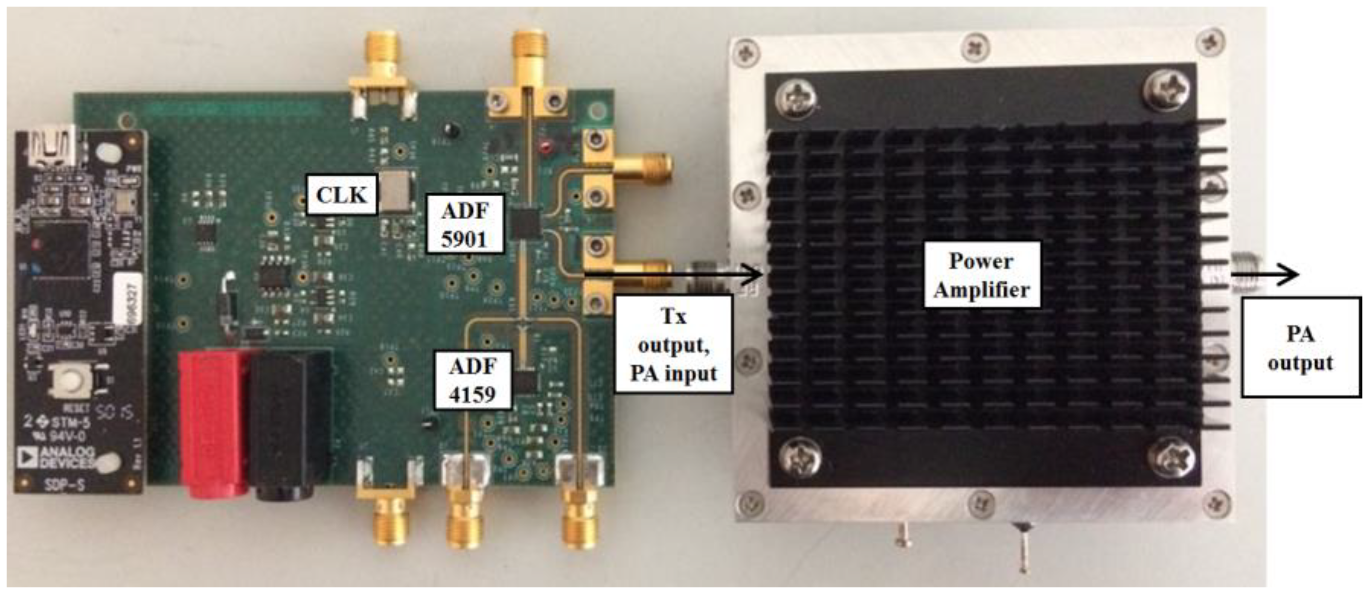 Sensors 18 01634 g004