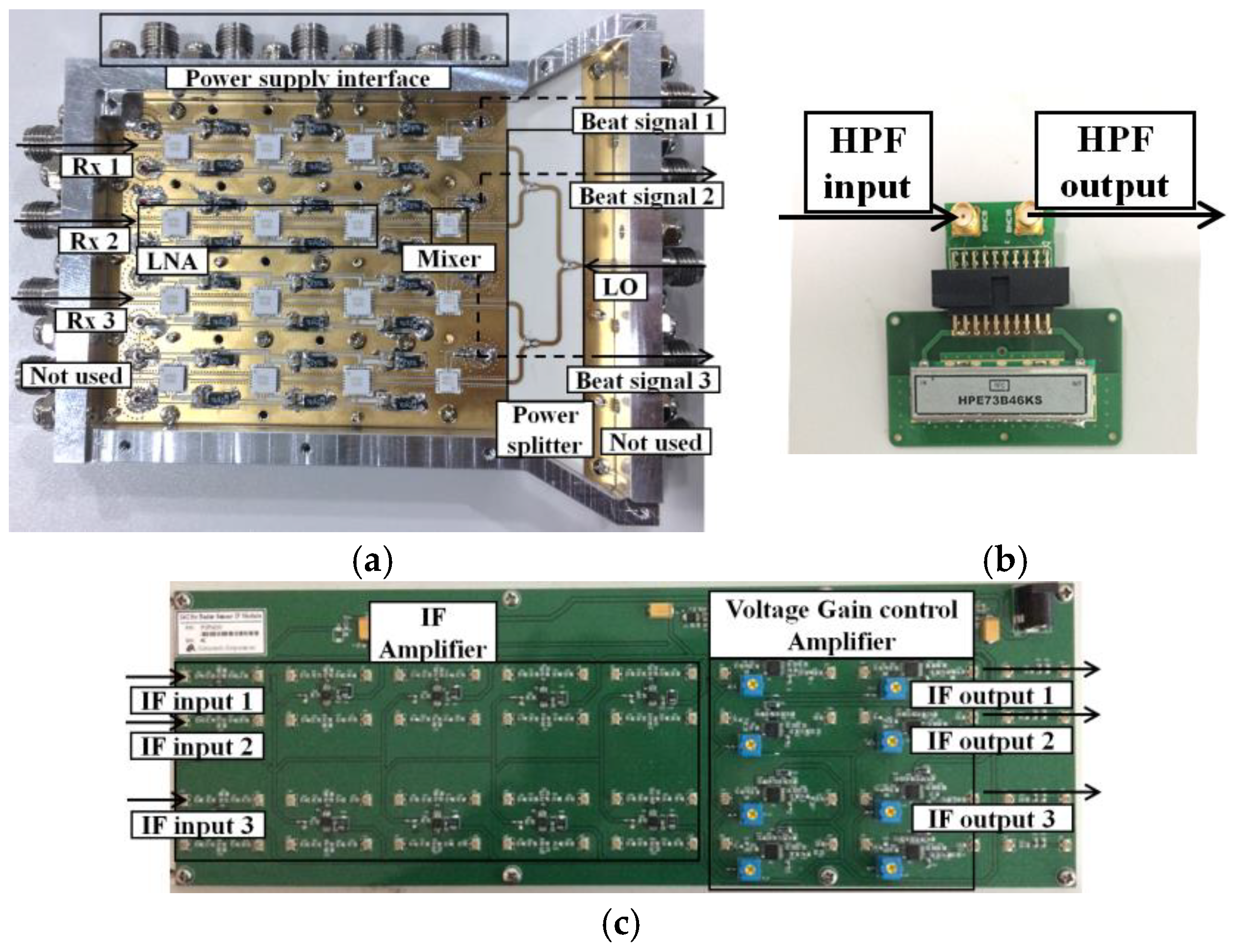 Sensors 18 01634 g005
