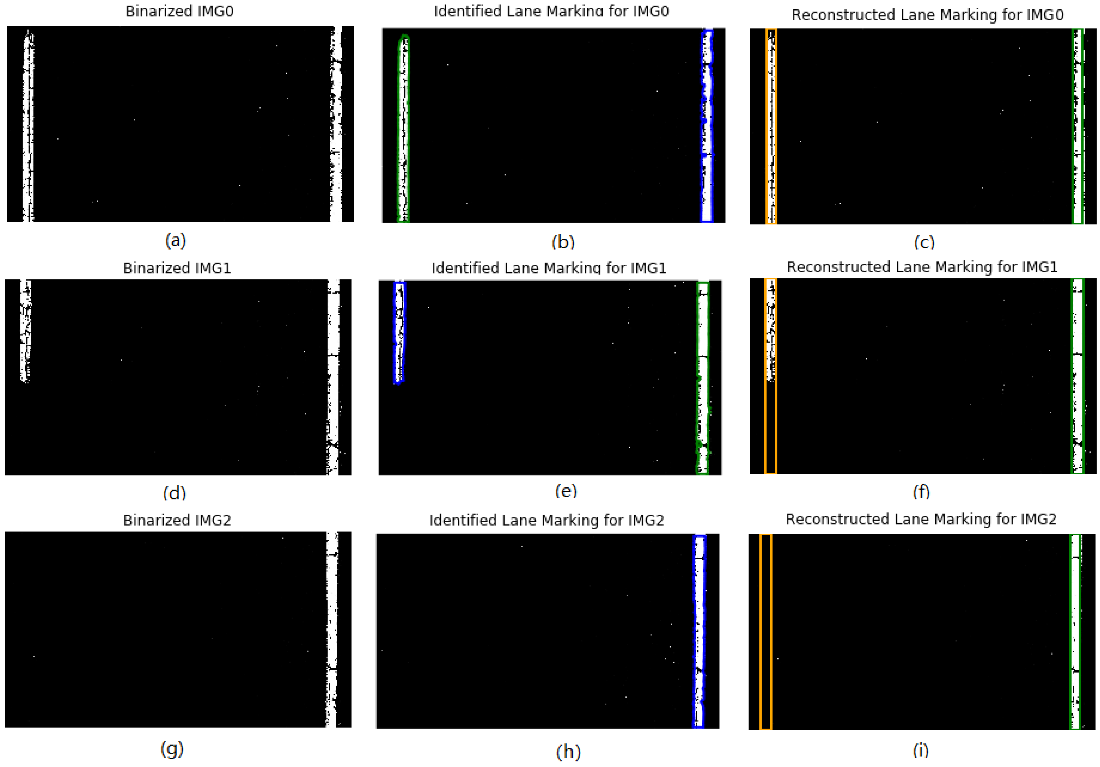 Sensors 18 01635 g016 550